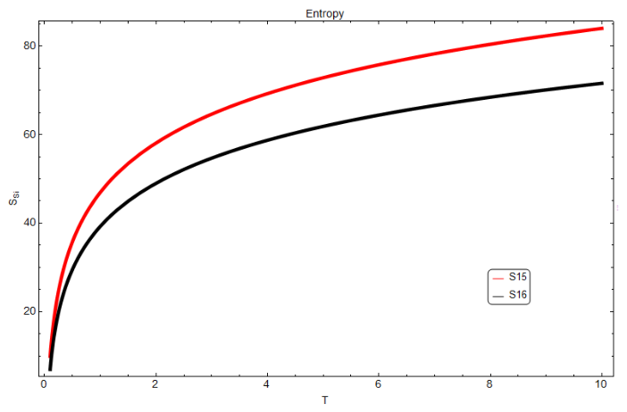 Entropy 28 00762 g001 Entropy 28 00762 g001