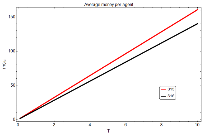 Entropy 28 00762 g002 Entropy 28 00762 g002