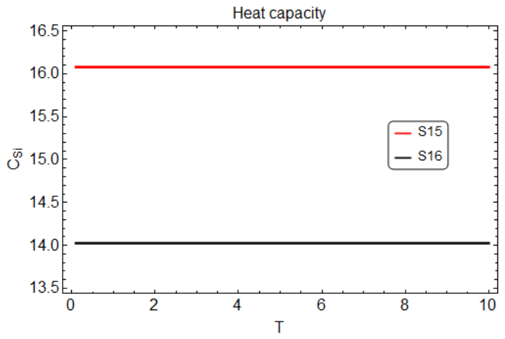 Entropy 28 00762 g003 Entropy 28 00762 g003