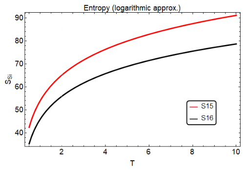 Entropy 28 00762 g005 Entropy 28 00762 g005