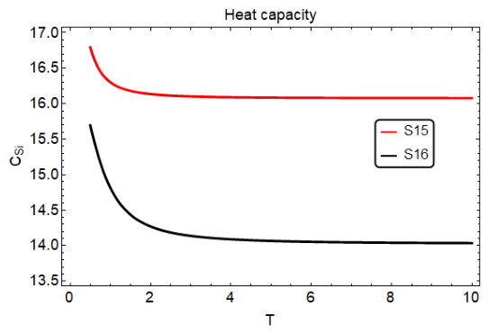 Entropy 28 00762 g007 Entropy 28 00762 g007