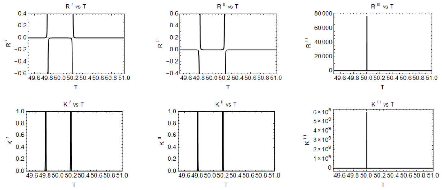 Entropy 28 00762 g009 Entropy 28 00762 g009
