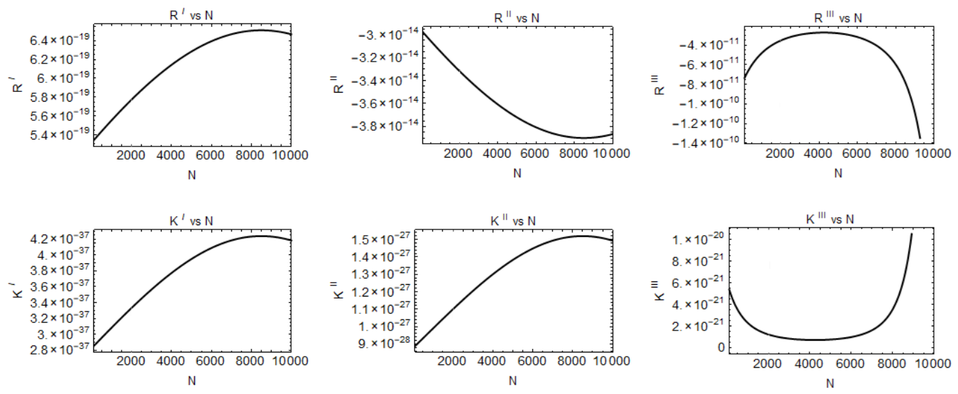 Entropy 28 00762 g010 Entropy 28 00762 g010