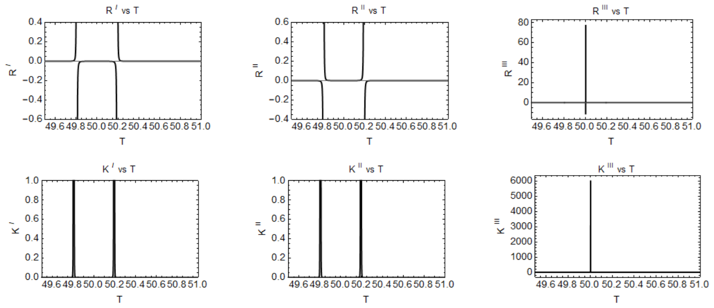 Entropy 28 00762 g011 Entropy 28 00762 g011