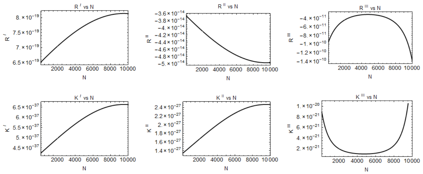 Entropy 28 00762 g012 Entropy 28 00762 g012