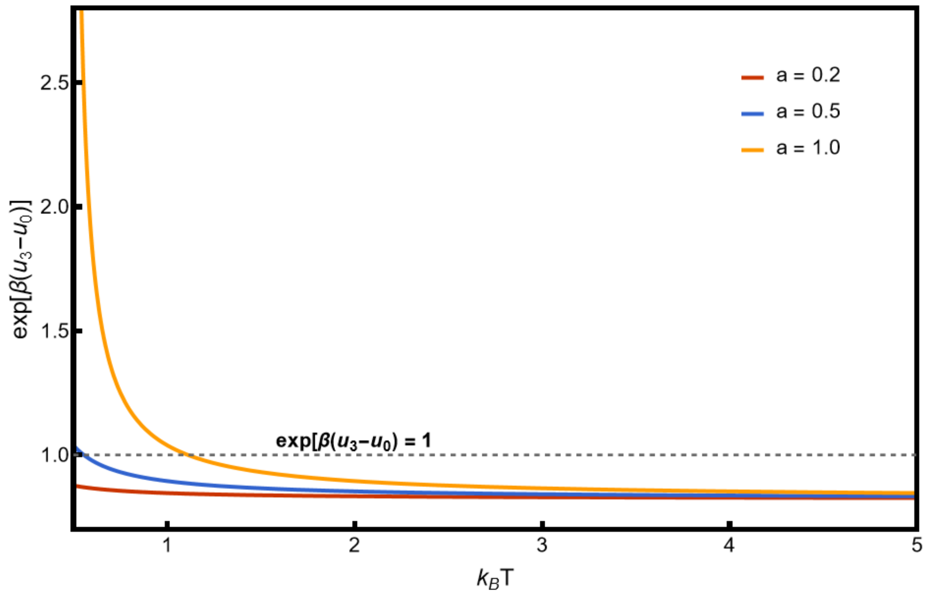Entropy 28 00789 g001 Entropy 28 00789 g001