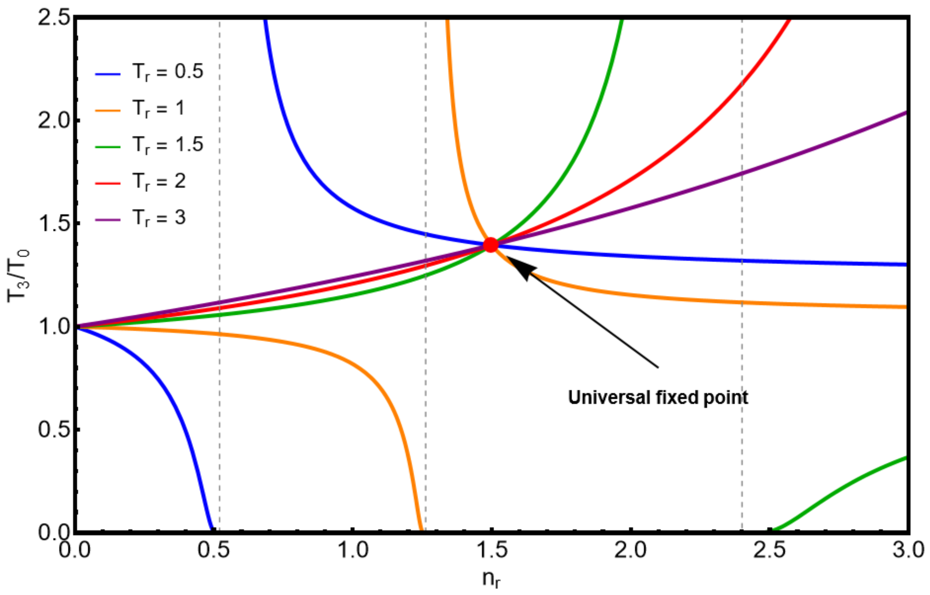 Entropy 28 00789 g002 Entropy 28 00789 g002