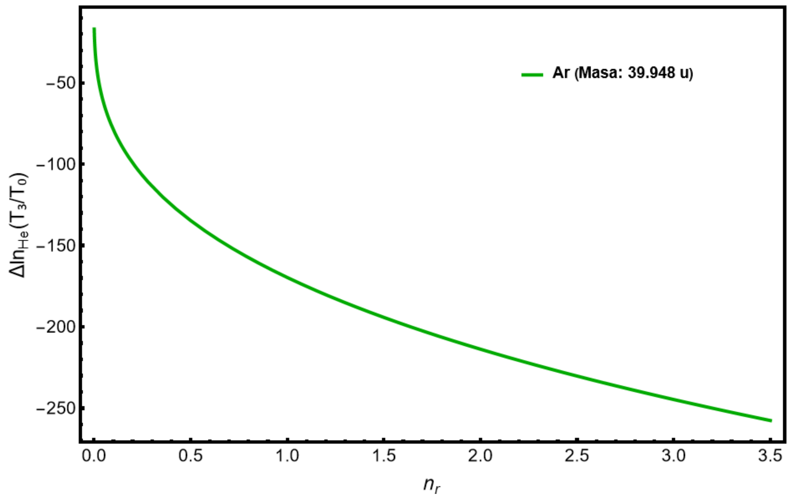 Entropy 28 00789 g004 Entropy 28 00789 g004