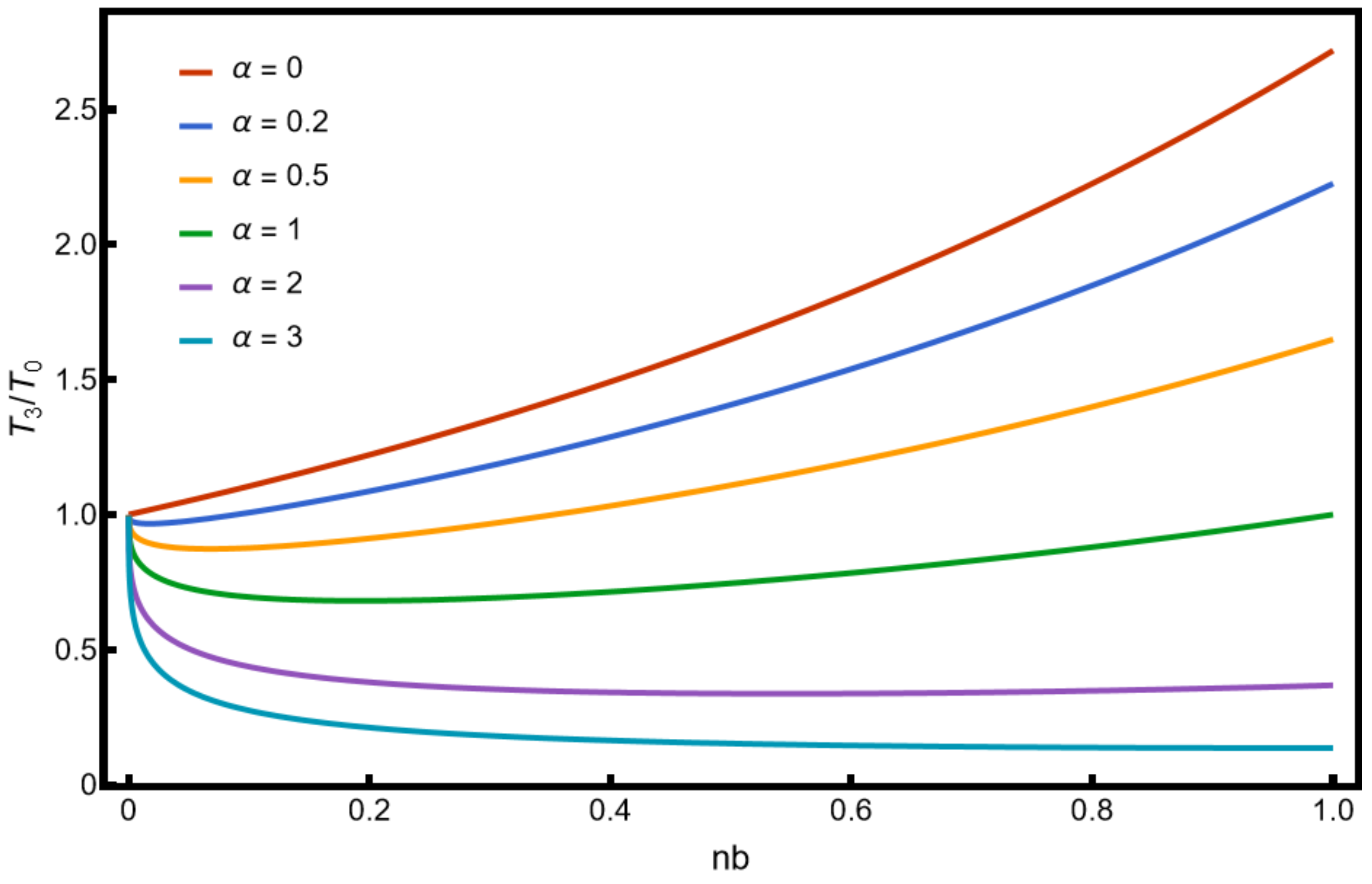 Entropy 28 00789 g005 Entropy 28 00789 g005
