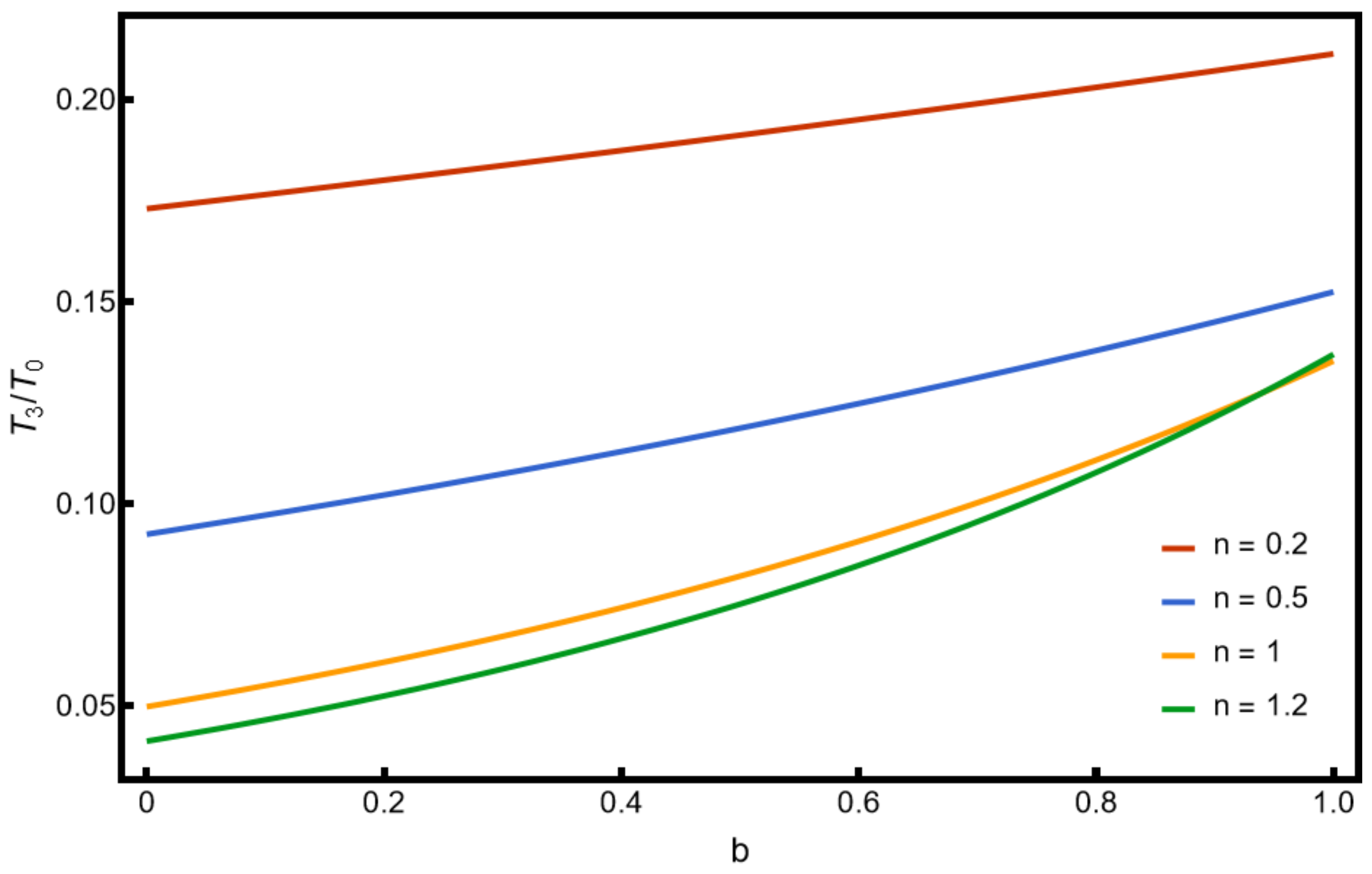 Entropy 28 00789 g006 Entropy 28 00789 g006