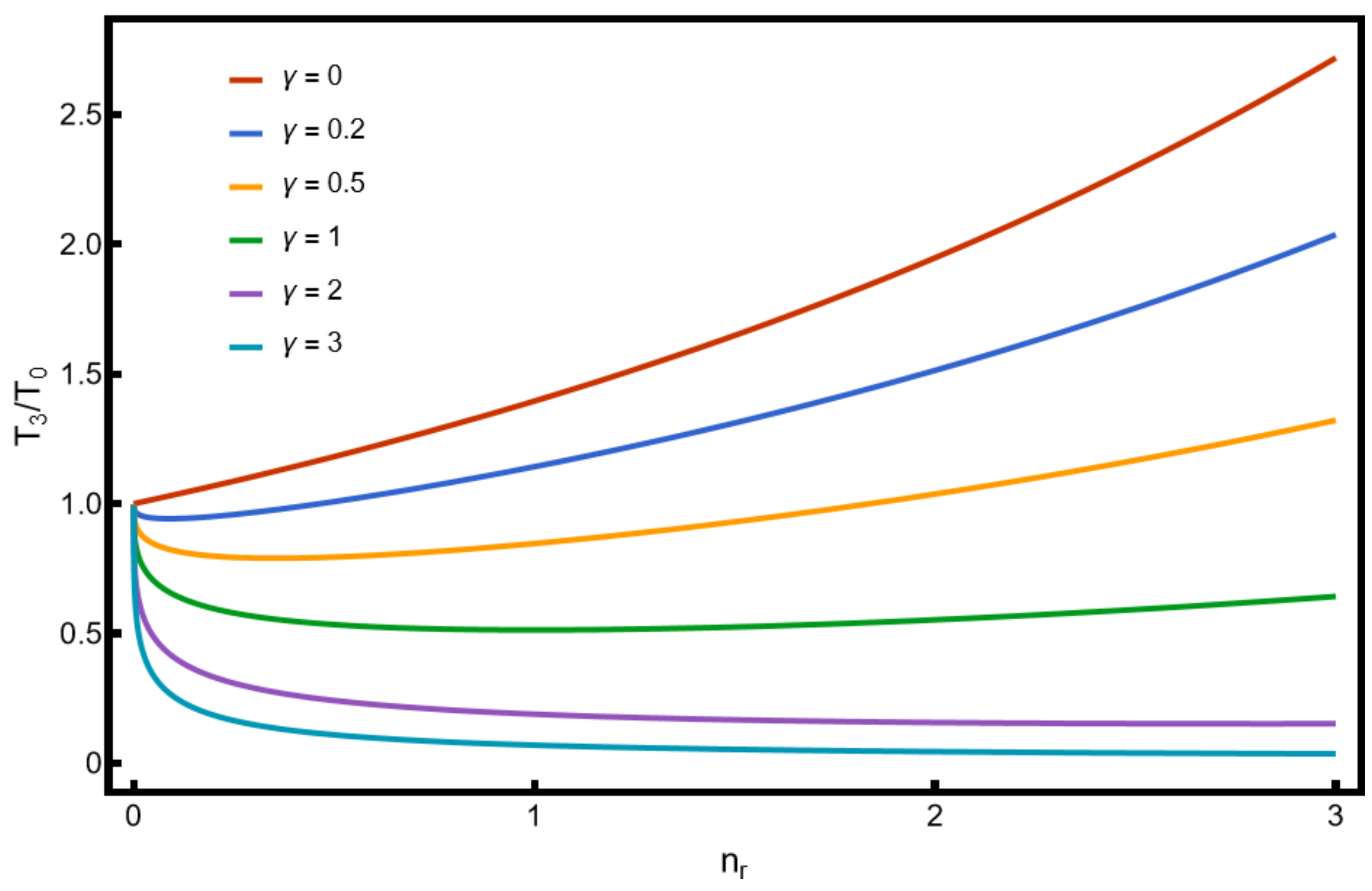 Entropy 28 00789 g008 Entropy 28 00789 g008