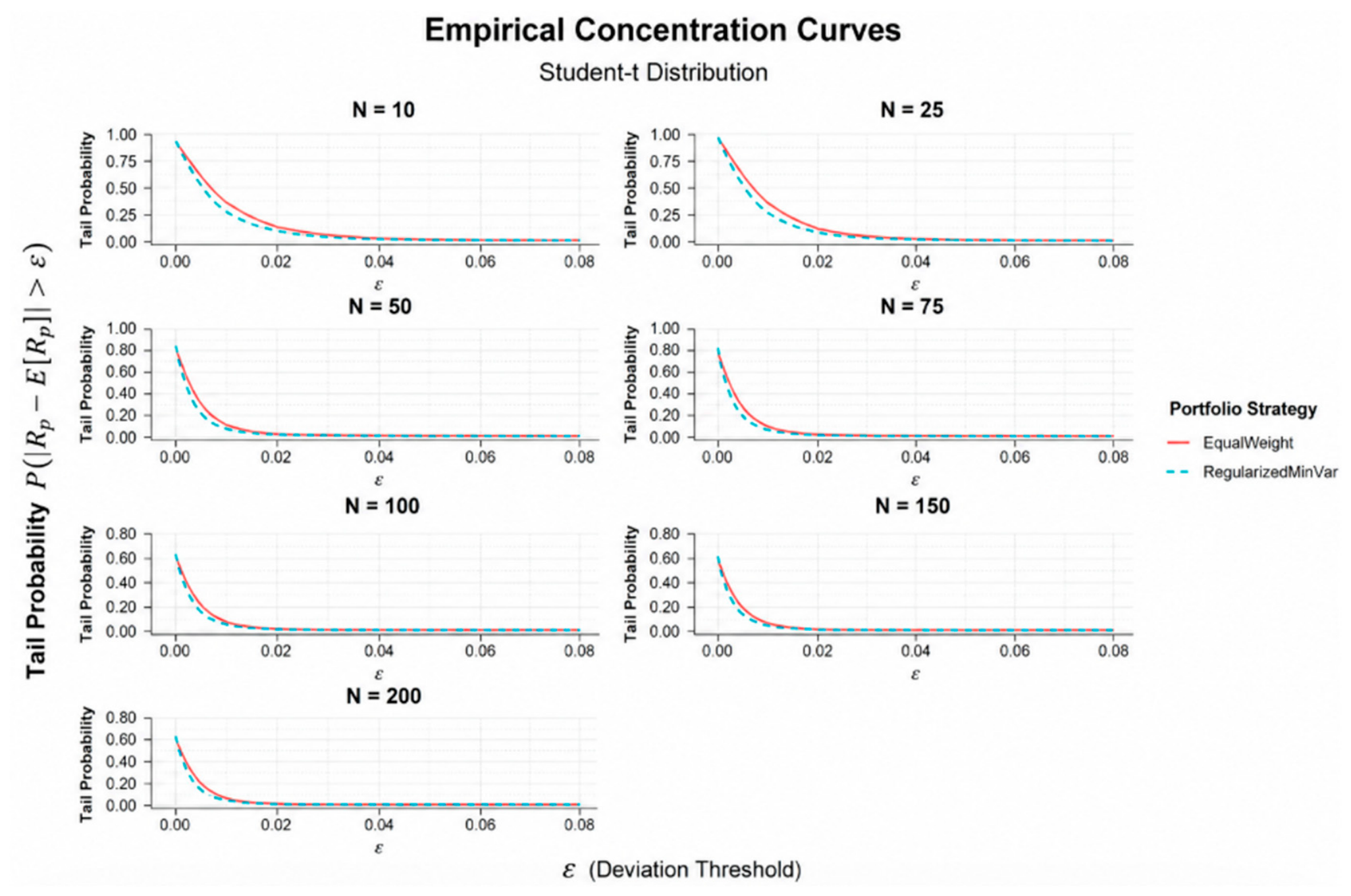 Entropy 28 00790 g004 Entropy 28 00790 g004