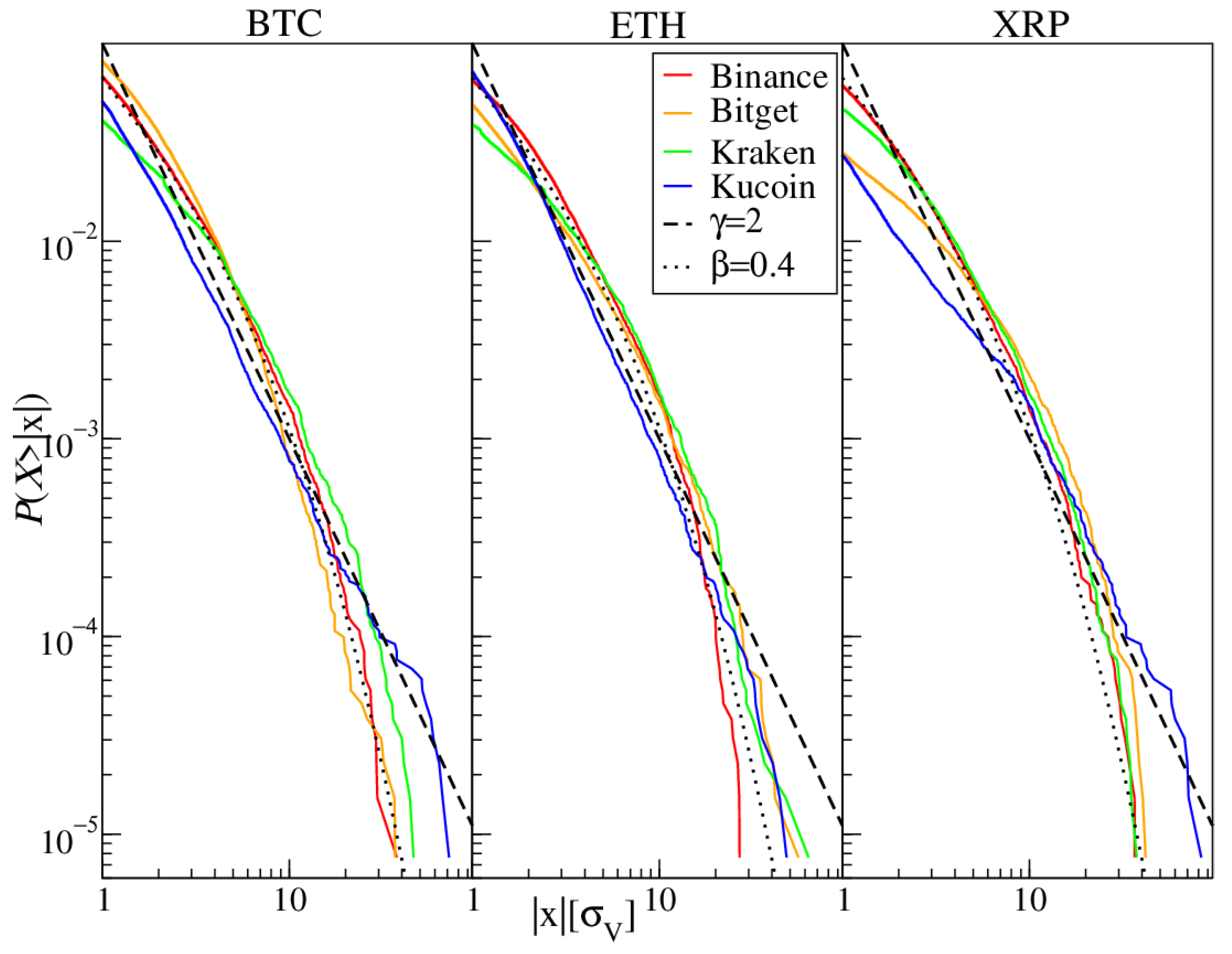 Entropy 28 00804 g005 Entropy 28 00804 g005