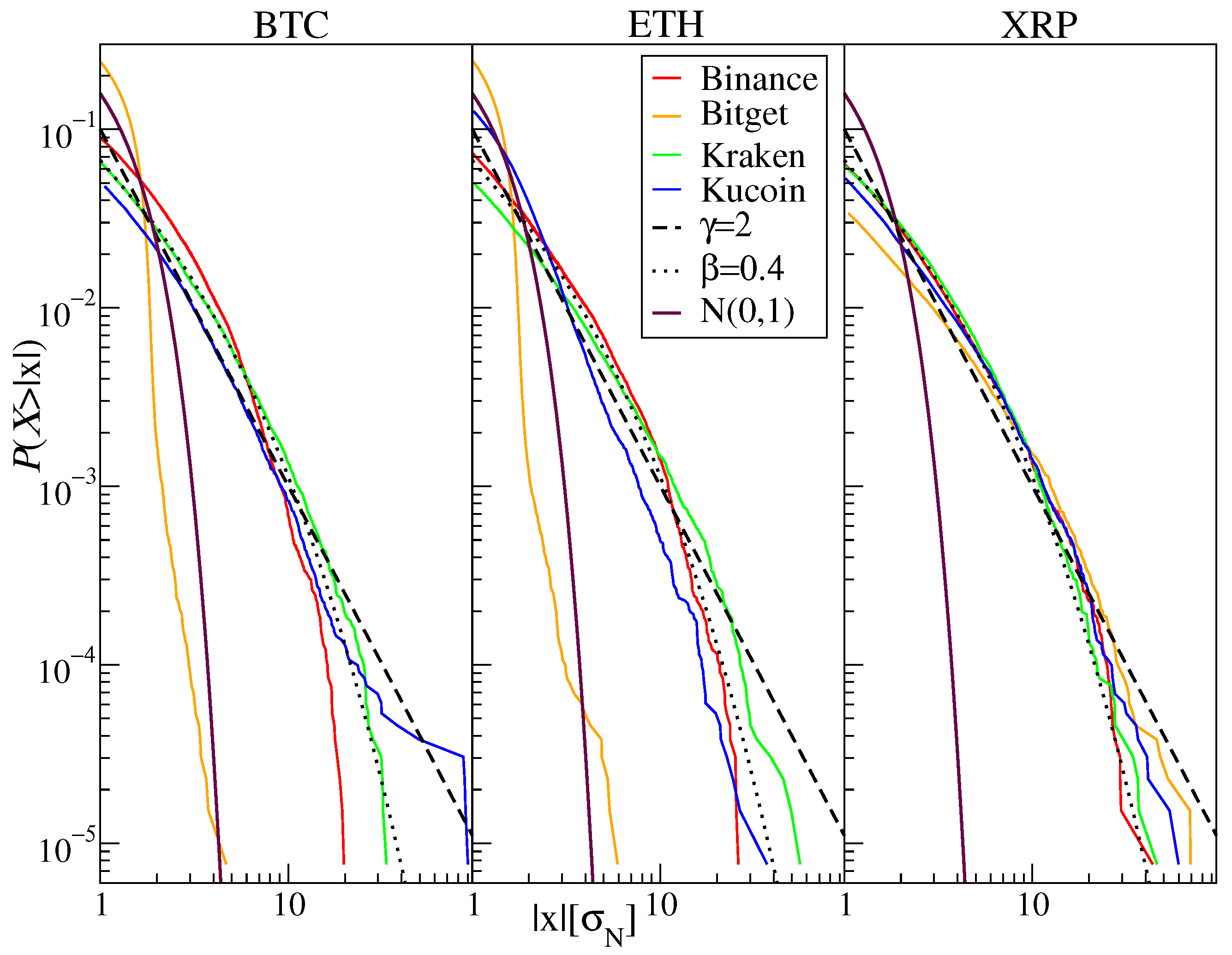 Entropy 28 00804 g006 Entropy 28 00804 g006