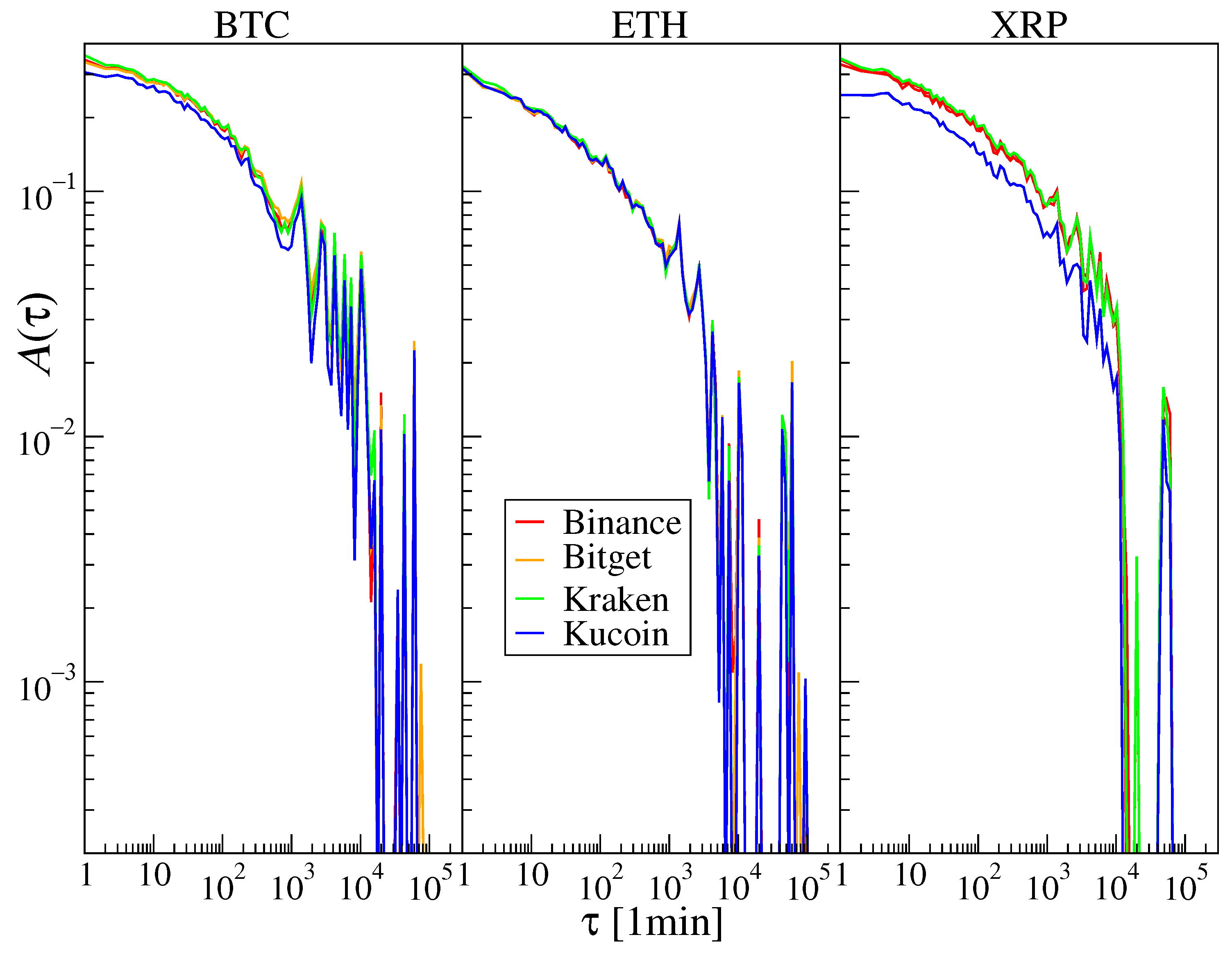 Entropy 28 00804 g008 Entropy 28 00804 g008