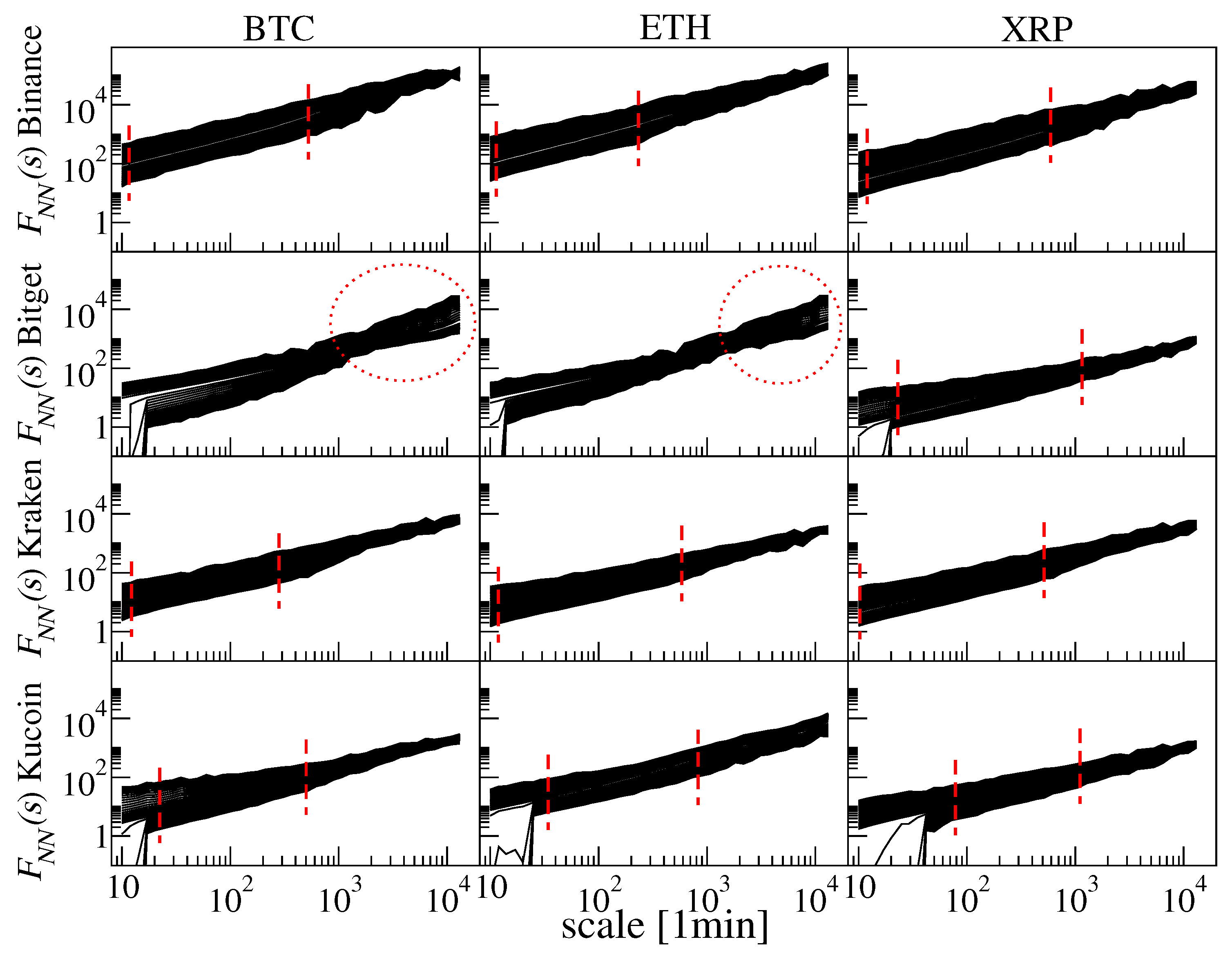Entropy 28 00804 g013 Entropy 28 00804 g013