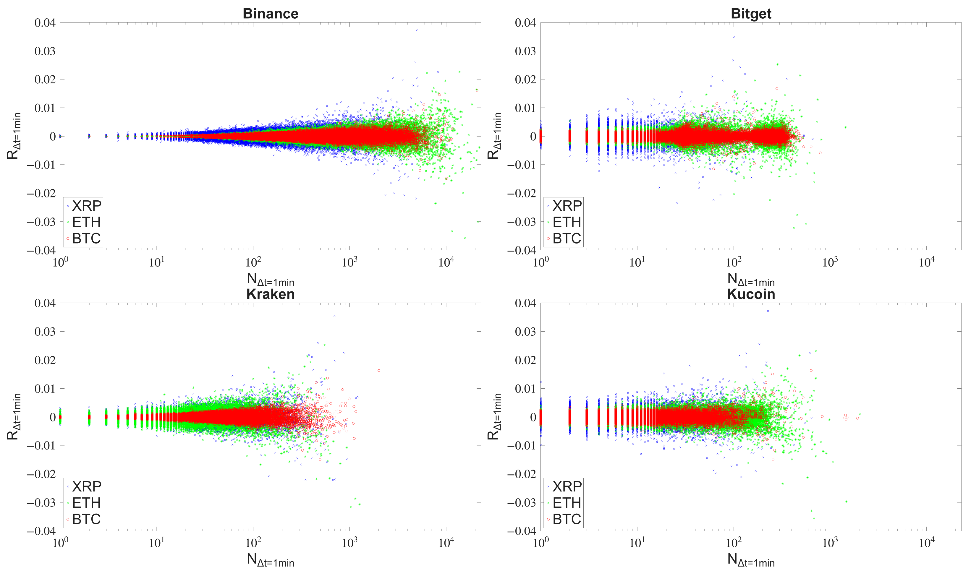 Entropy 28 00804 g015 Entropy 28 00804 g015