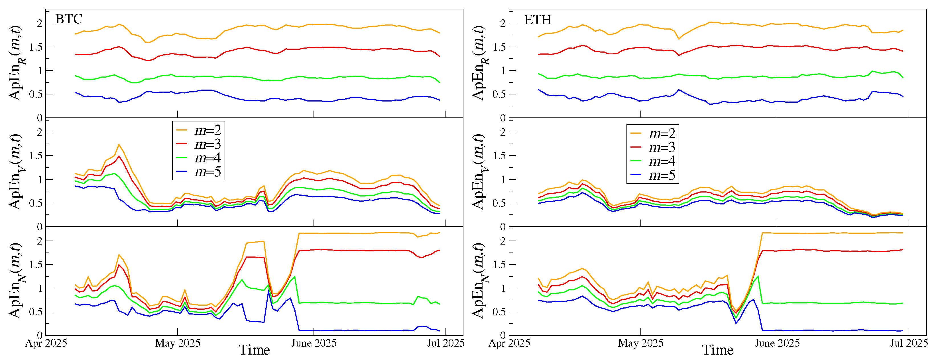 Entropy 28 00804 g025 Entropy 28 00804 g025