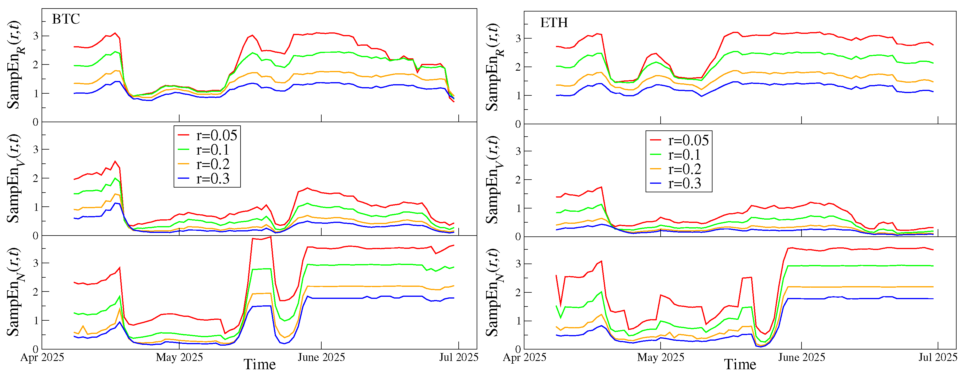 Entropy 28 00804 g026 Entropy 28 00804 g026