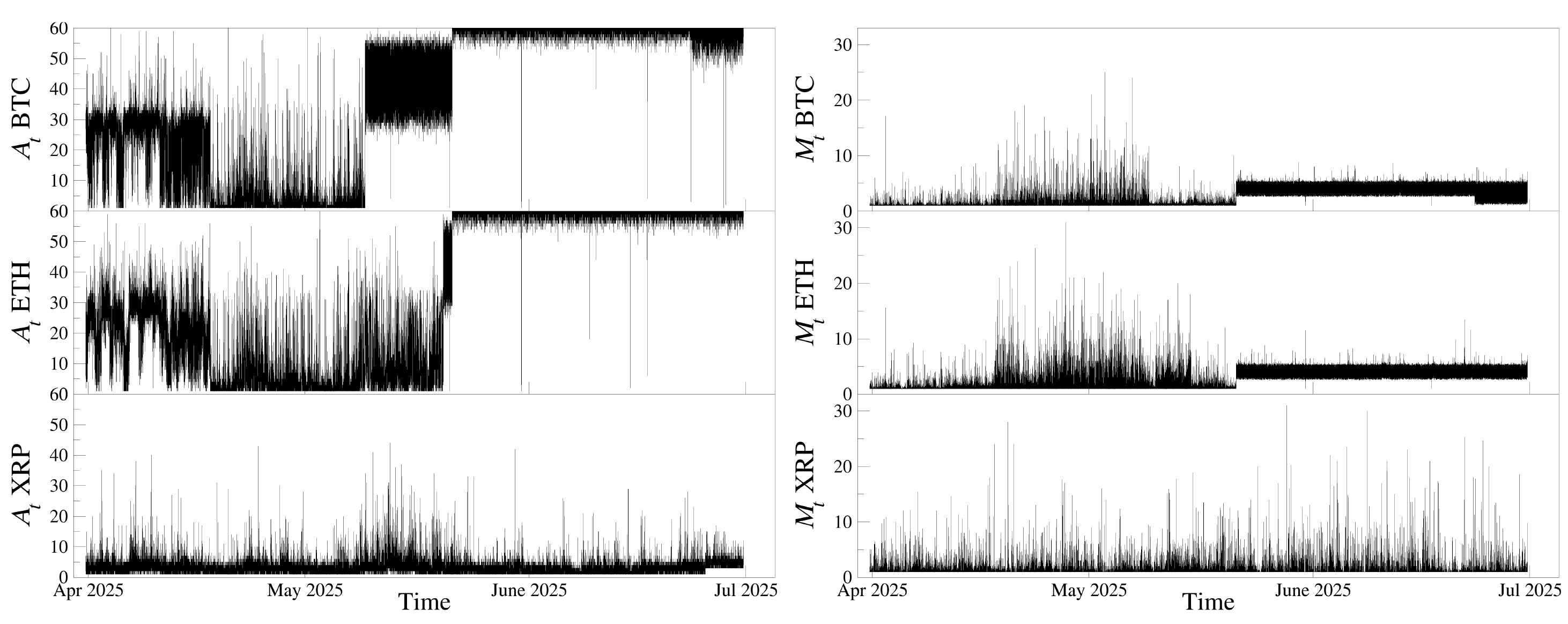Entropy 28 00804 g028 Entropy 28 00804 g028