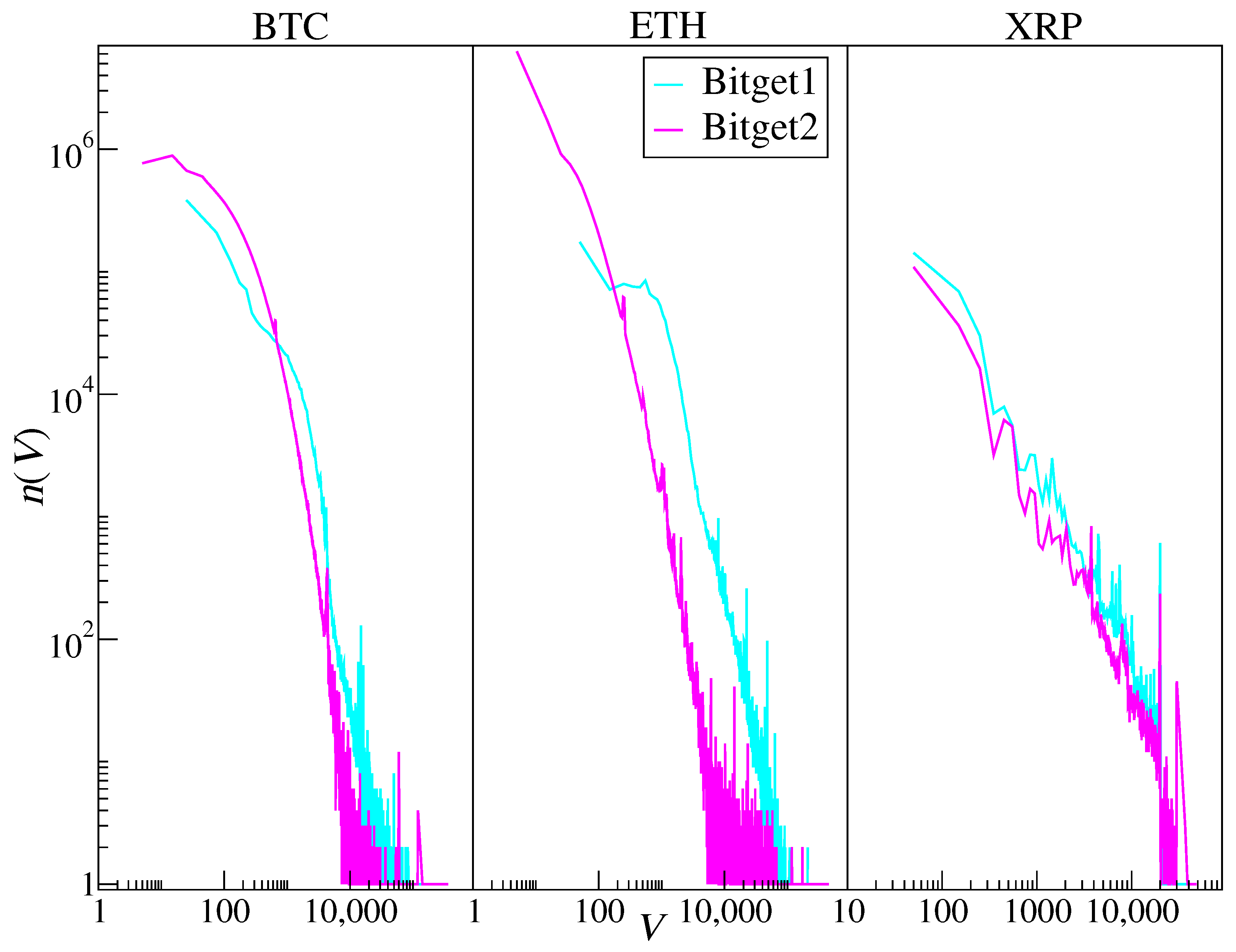 Entropy 28 00804 g030 Entropy 28 00804 g030