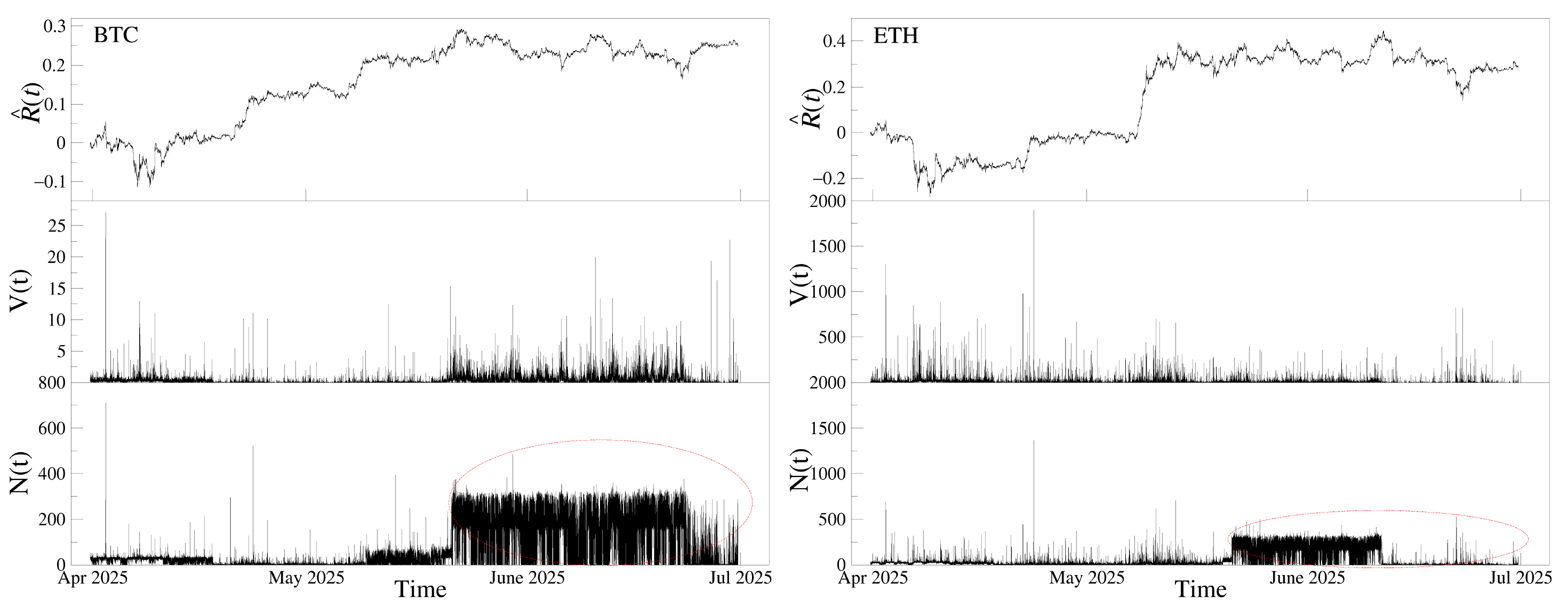 Entropy 28 00804 g031 Entropy 28 00804 g031