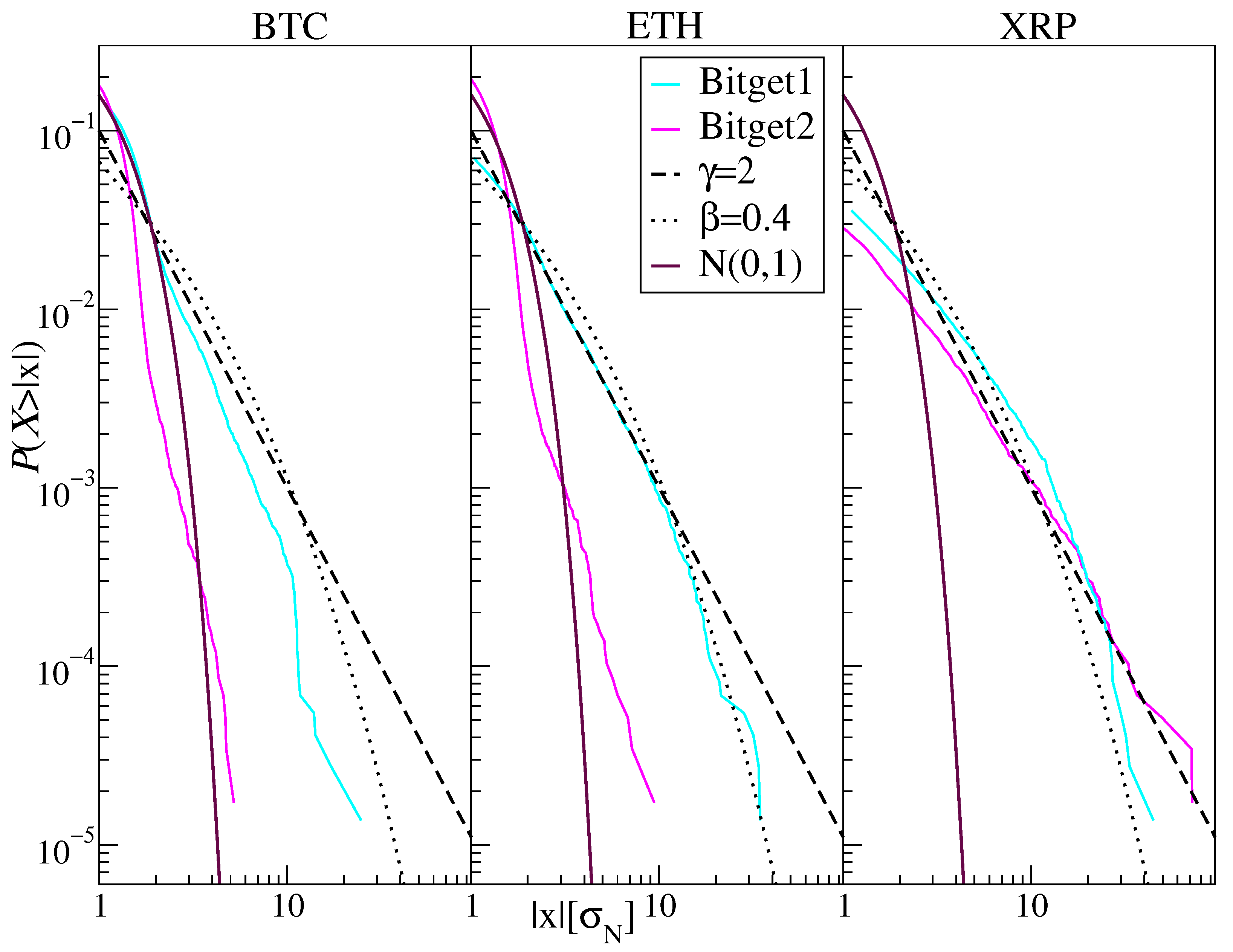 Entropy 28 00804 g032 Entropy 28 00804 g032