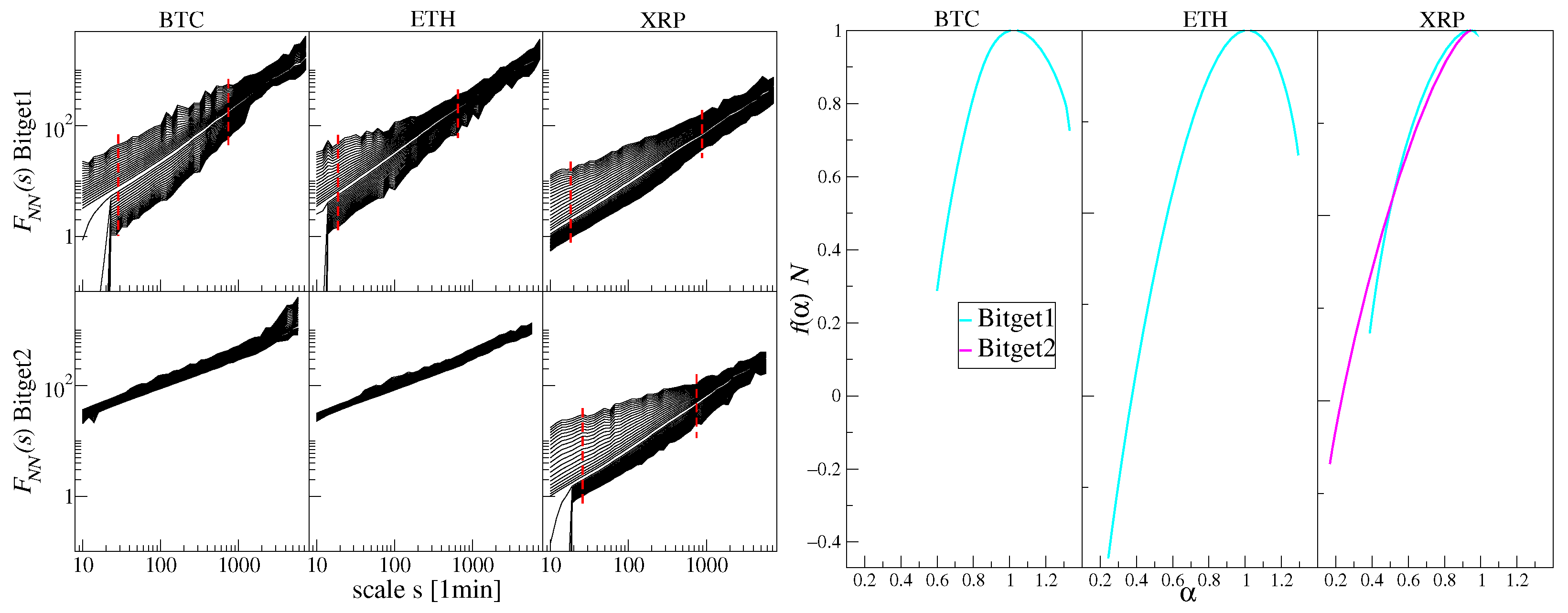 Entropy 28 00804 g034 Entropy 28 00804 g034