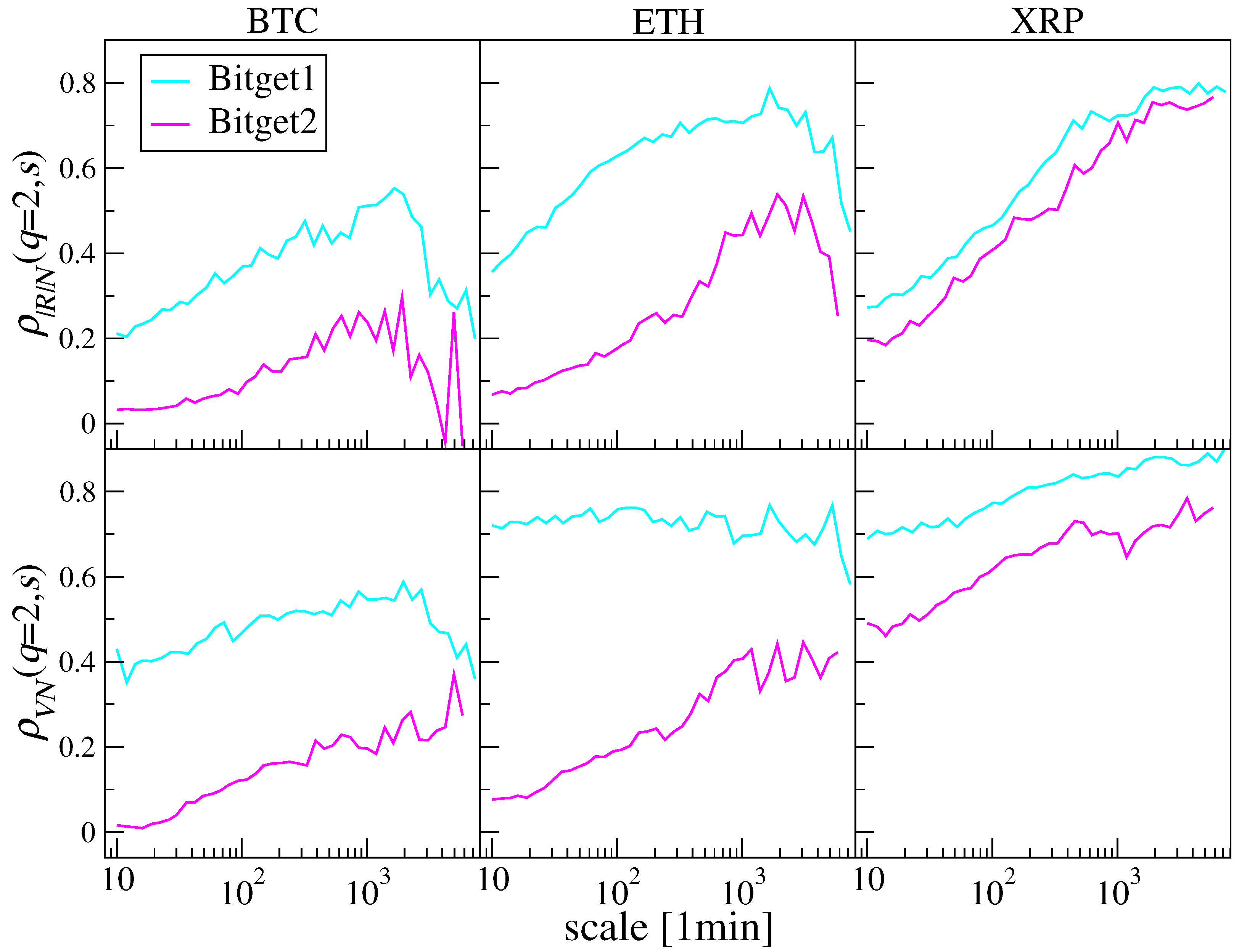 Entropy 28 00804 g035 Entropy 28 00804 g035