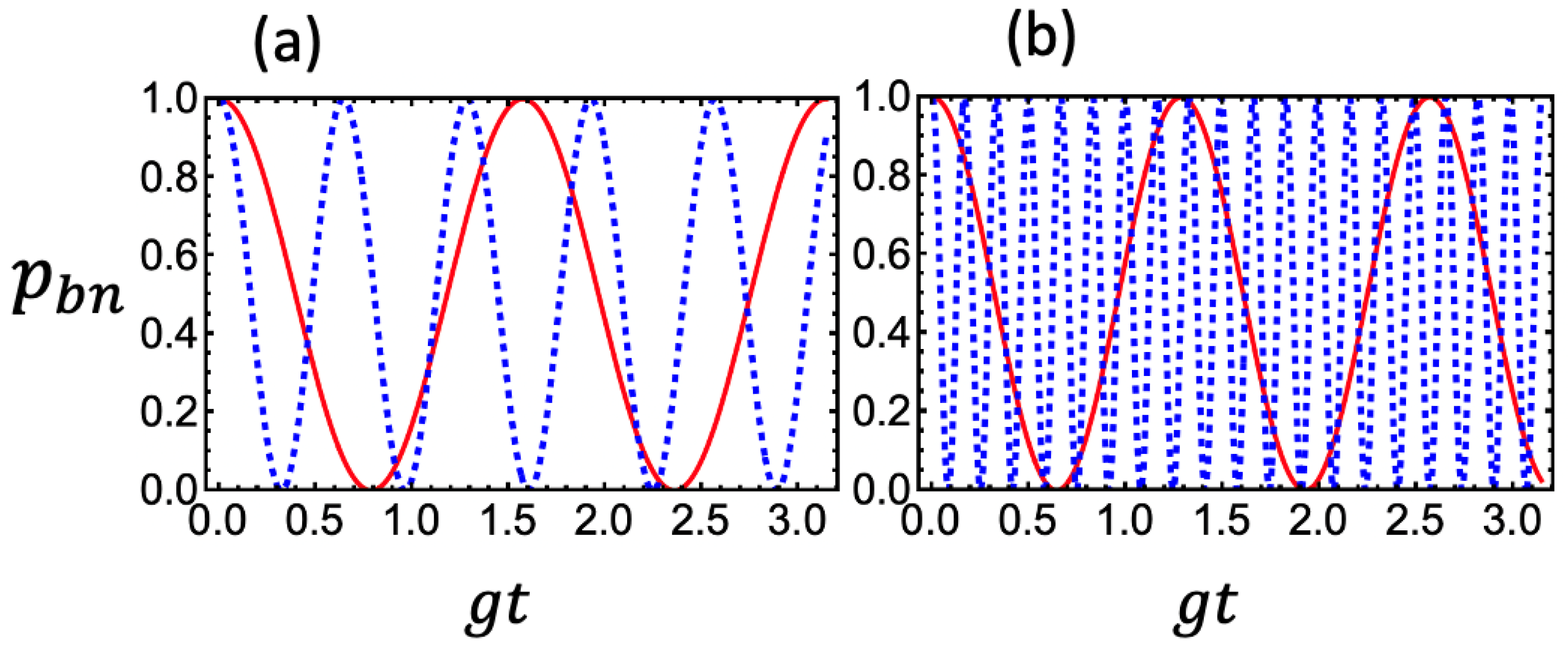 Entropy 28 00836 g001 Entropy 28 00836 g001