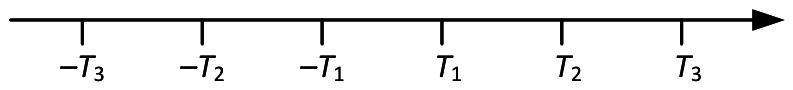 Entropy 28 00838 g002 Entropy 28 00838 g002