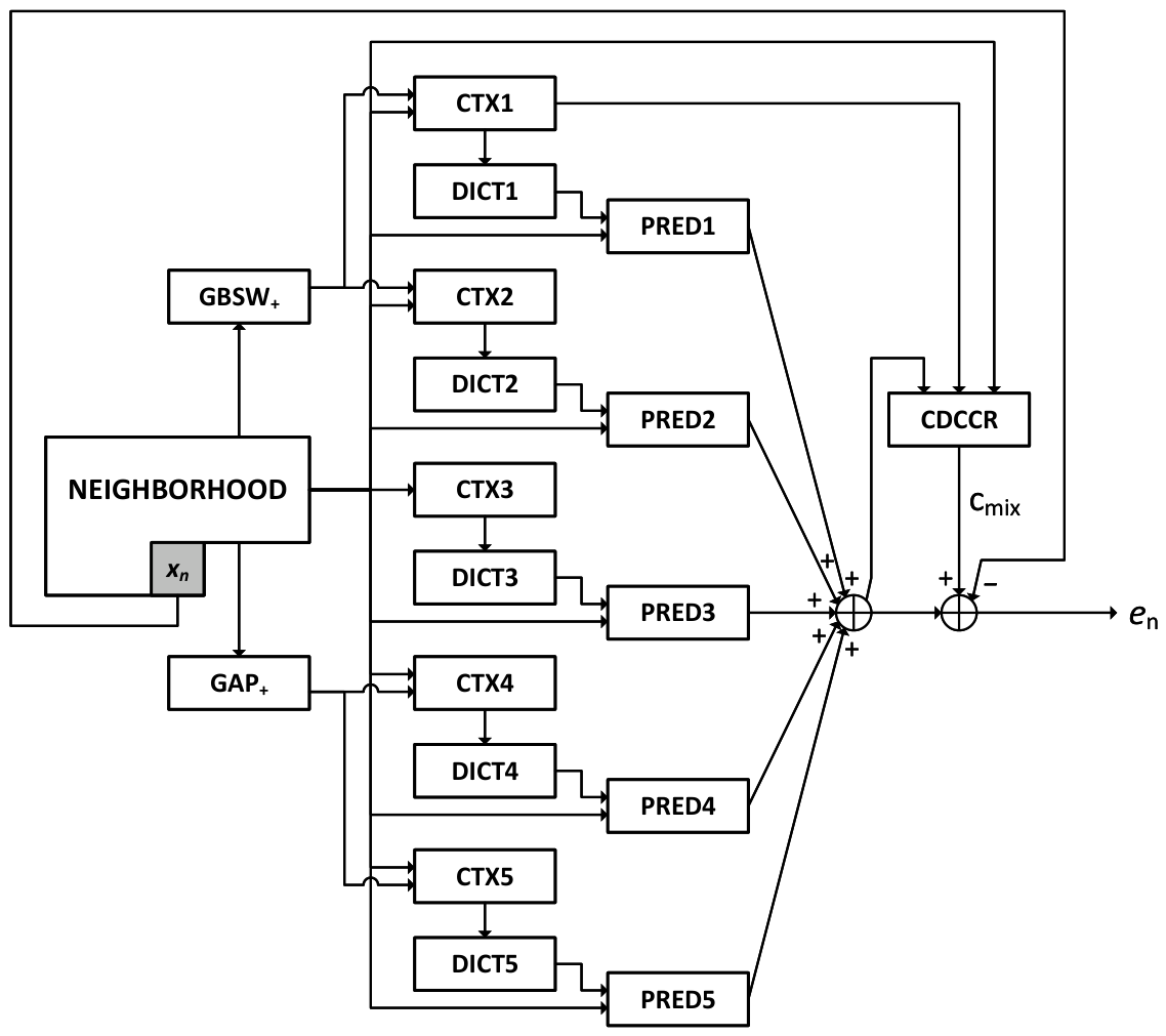 Entropy 28 00838 g004 Entropy 28 00838 g004