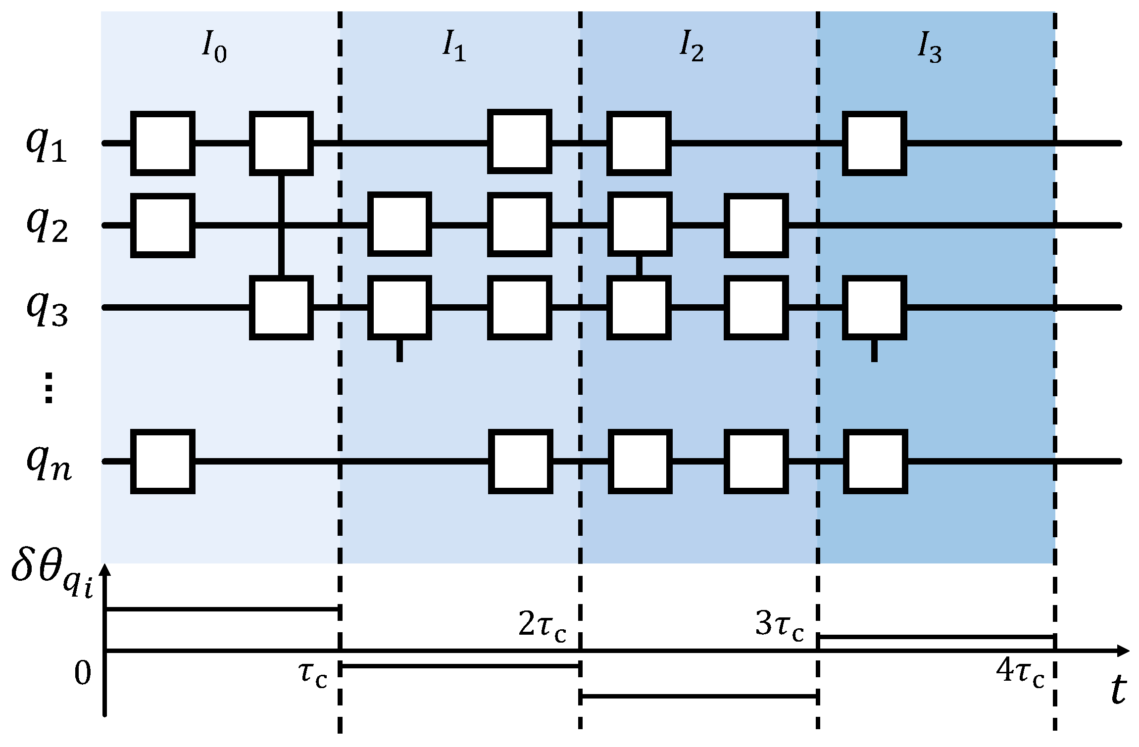 Entropy 28 00845 g001 Entropy 28 00845 g001
