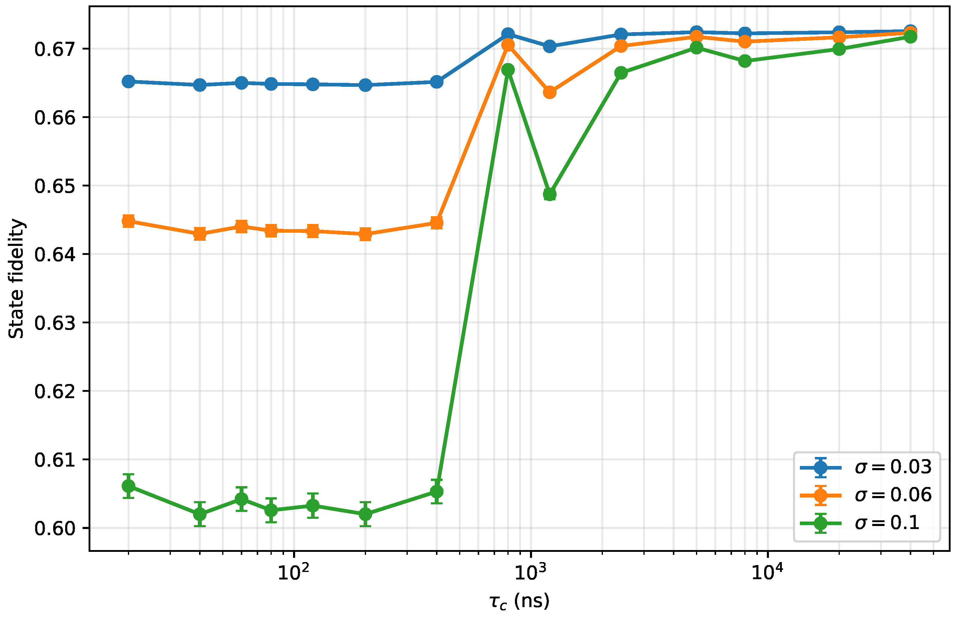 Entropy 28 00845 g002 Entropy 28 00845 g002