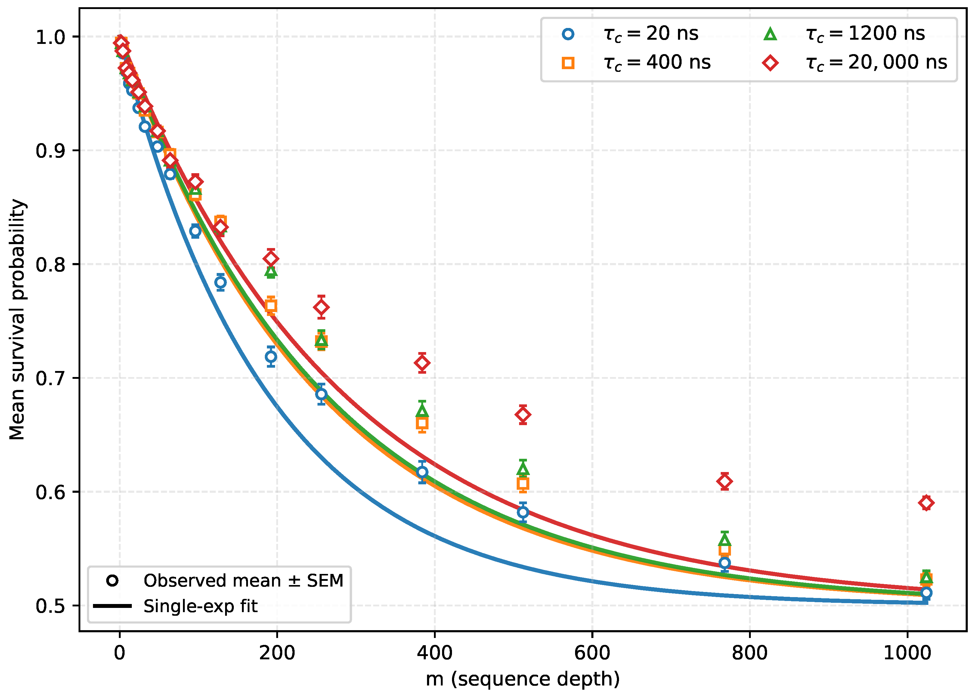 Entropy 28 00845 g004 Entropy 28 00845 g004