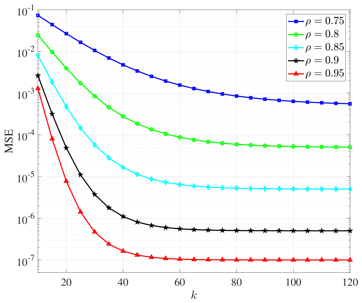 Entropy 28 00907 g002 Entropy 28 00907 g002