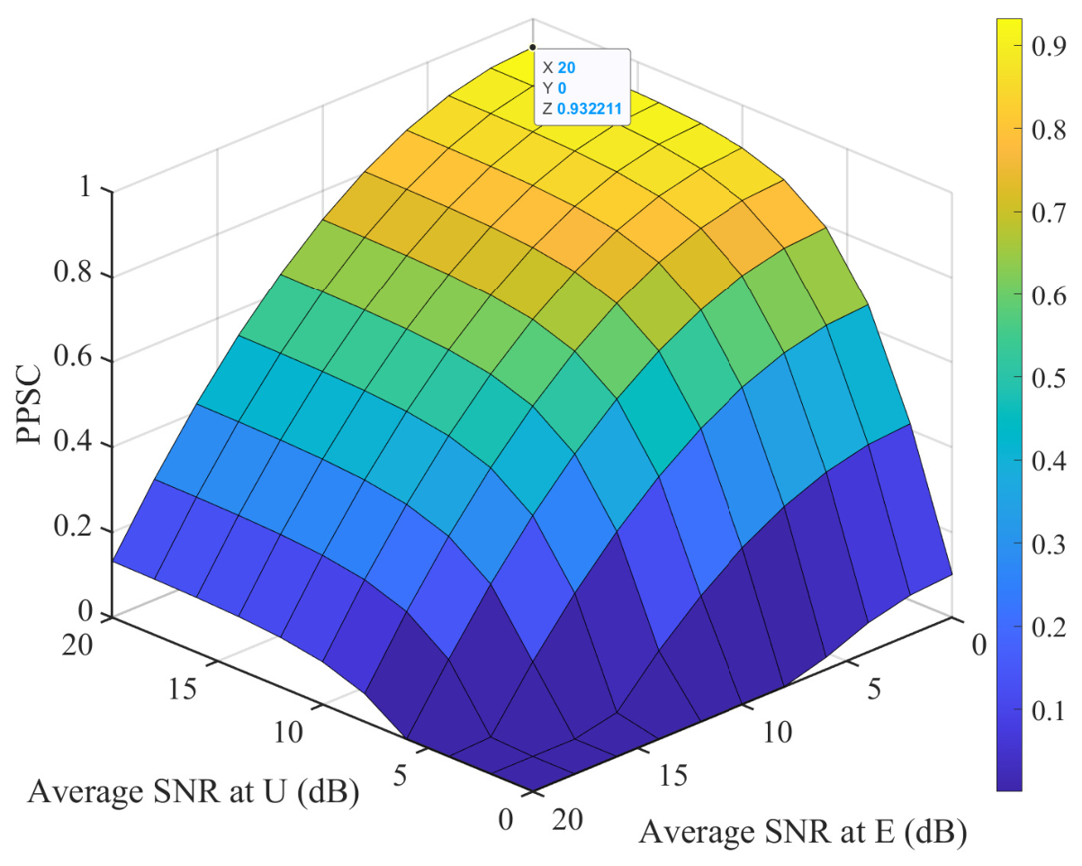 Entropy 28 00907 g010 Entropy 28 00907 g010
