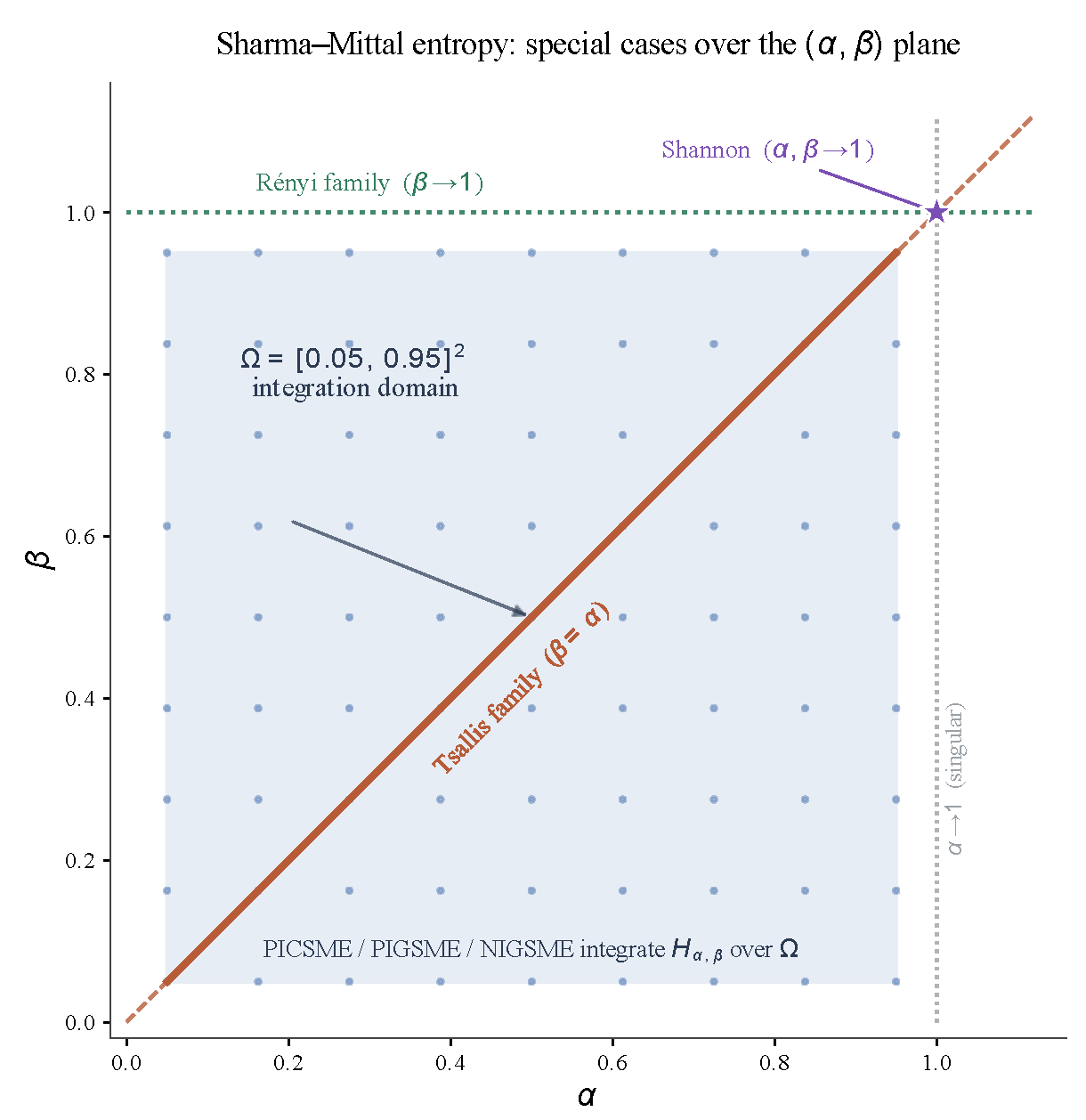 Entropy 28 00933 g001 Entropy 28 00933 g001