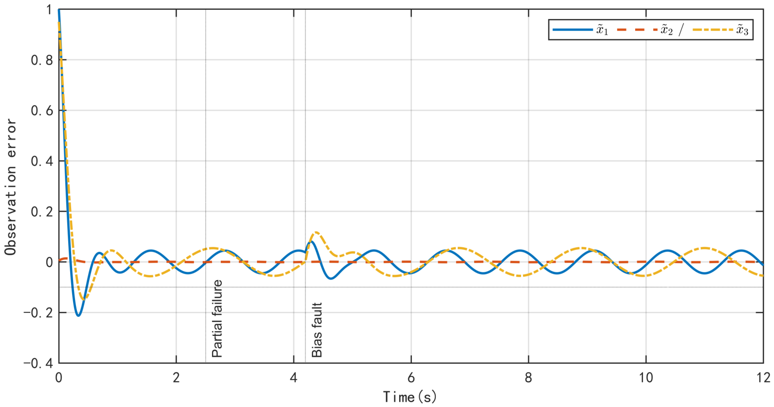 Entropy 28 00934 g002 Entropy 28 00934 g002