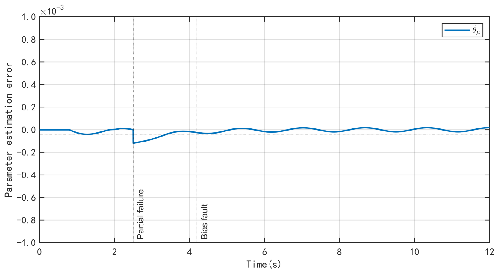 Entropy 28 00934 g003 Entropy 28 00934 g003