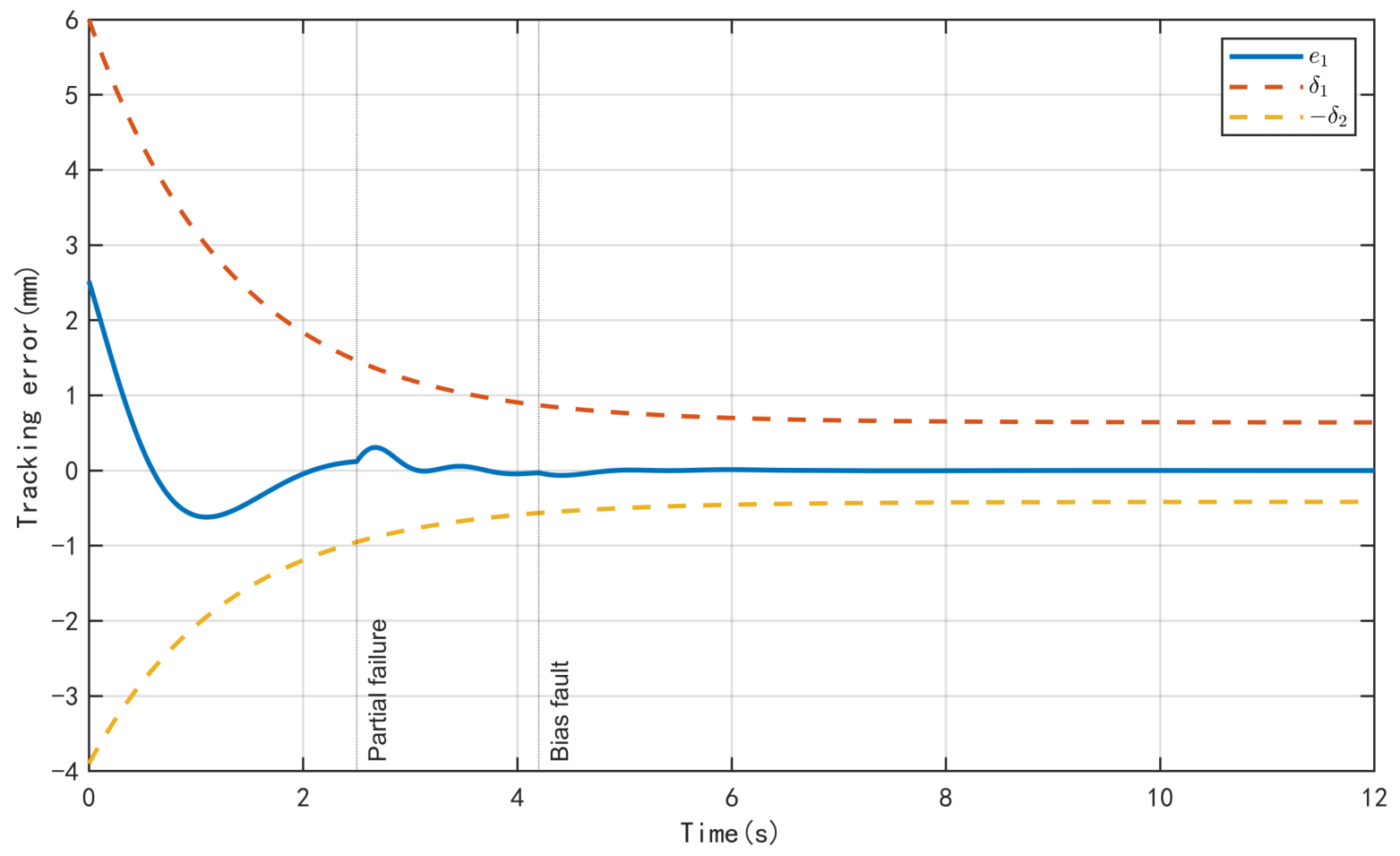 Entropy 28 00934 g004 Entropy 28 00934 g004
