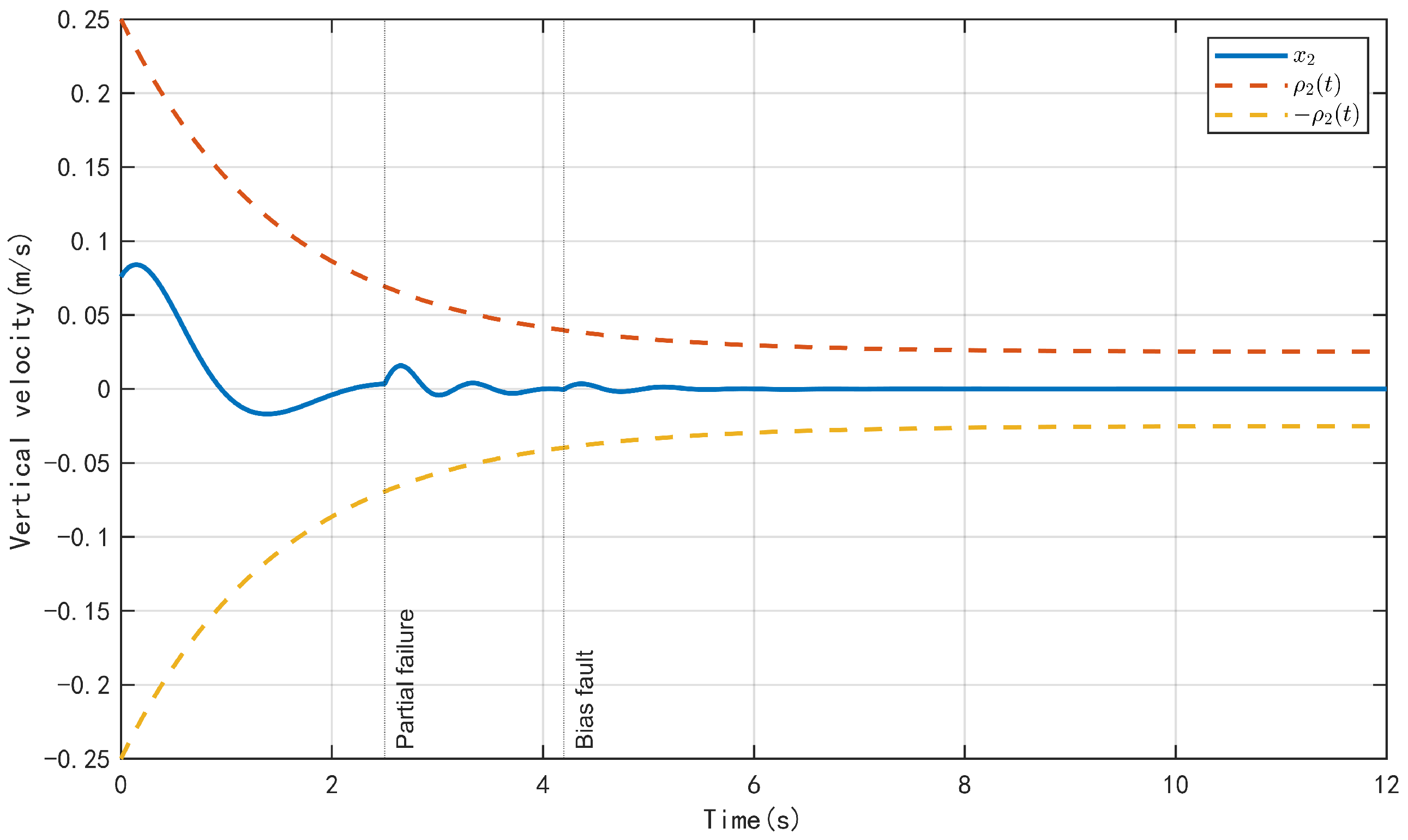 Entropy 28 00934 g005 Entropy 28 00934 g005
