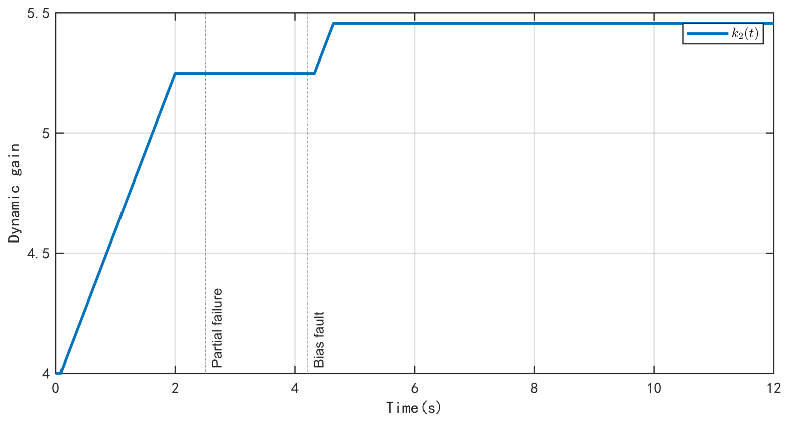 Entropy 28 00934 g007 Entropy 28 00934 g007