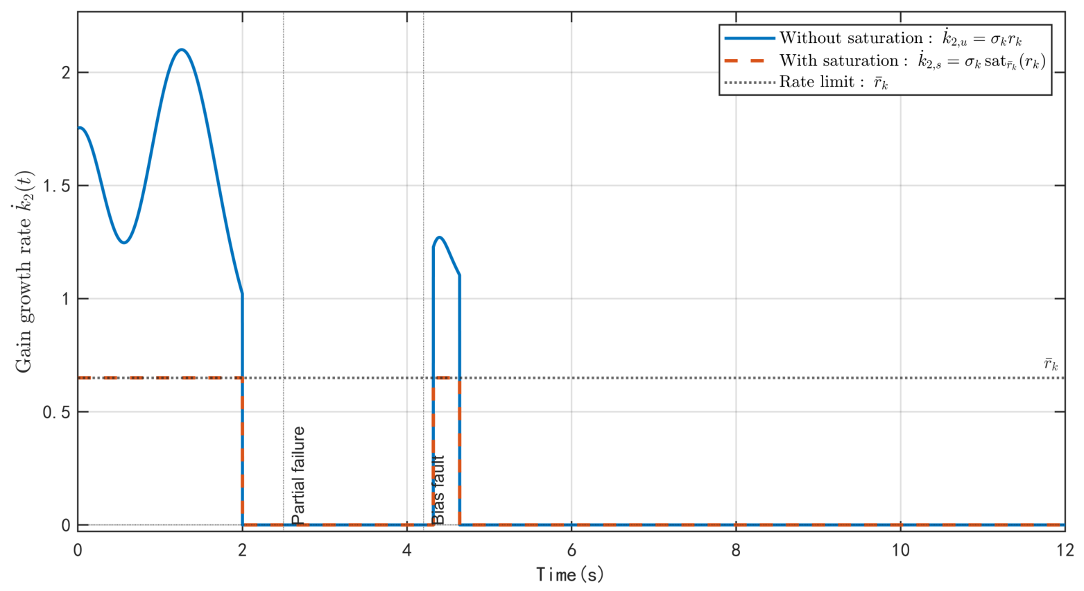 Entropy 28 00934 g008 Entropy 28 00934 g008
