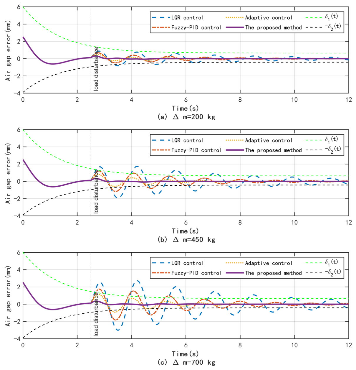 Entropy 28 00934 g010 Entropy 28 00934 g010