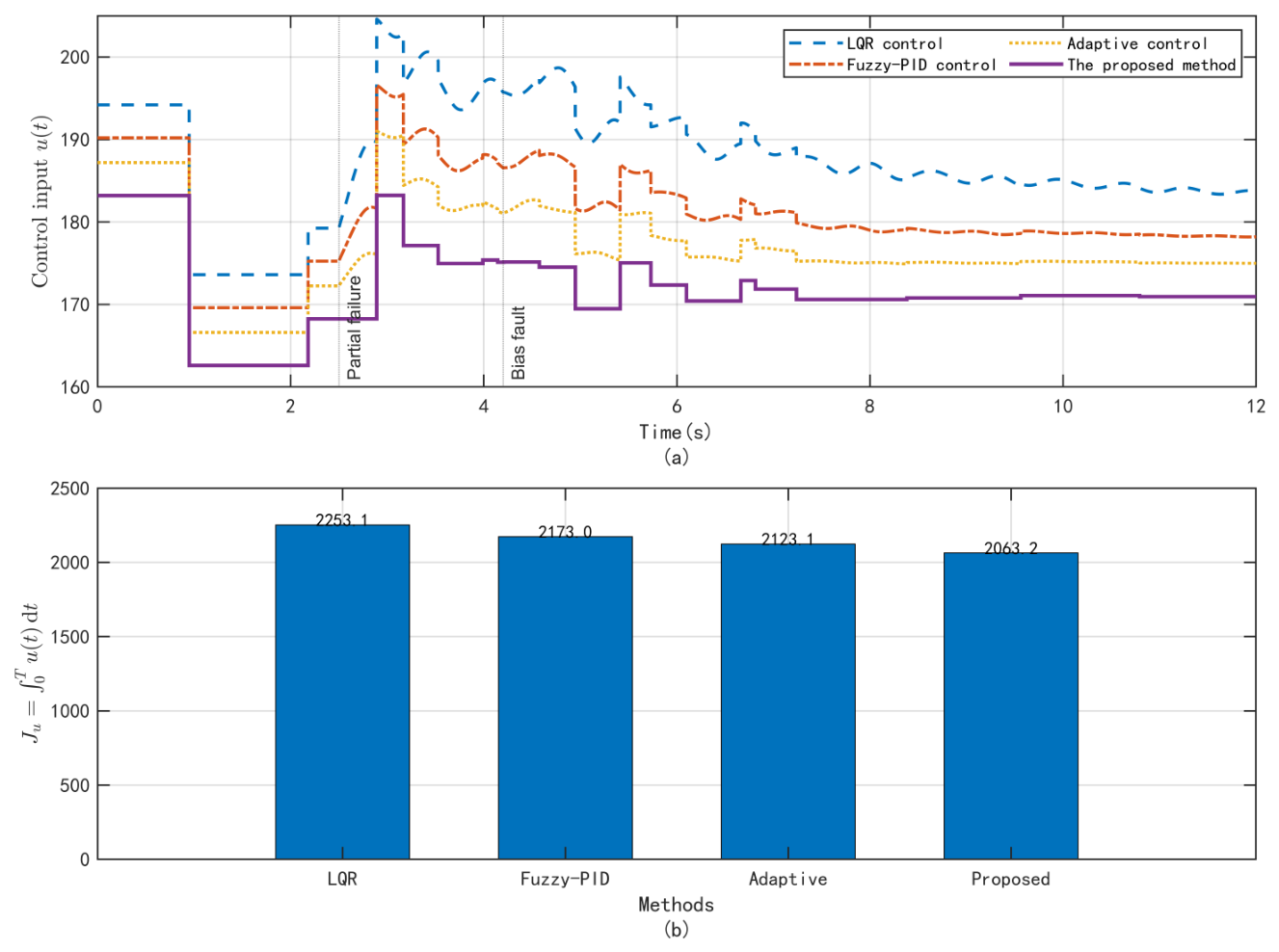 Entropy 28 00934 g012 Entropy 28 00934 g012