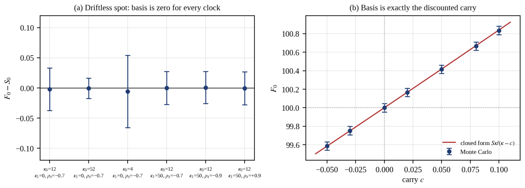 Entropy 28 00950 g003 Entropy 28 00950 g003
