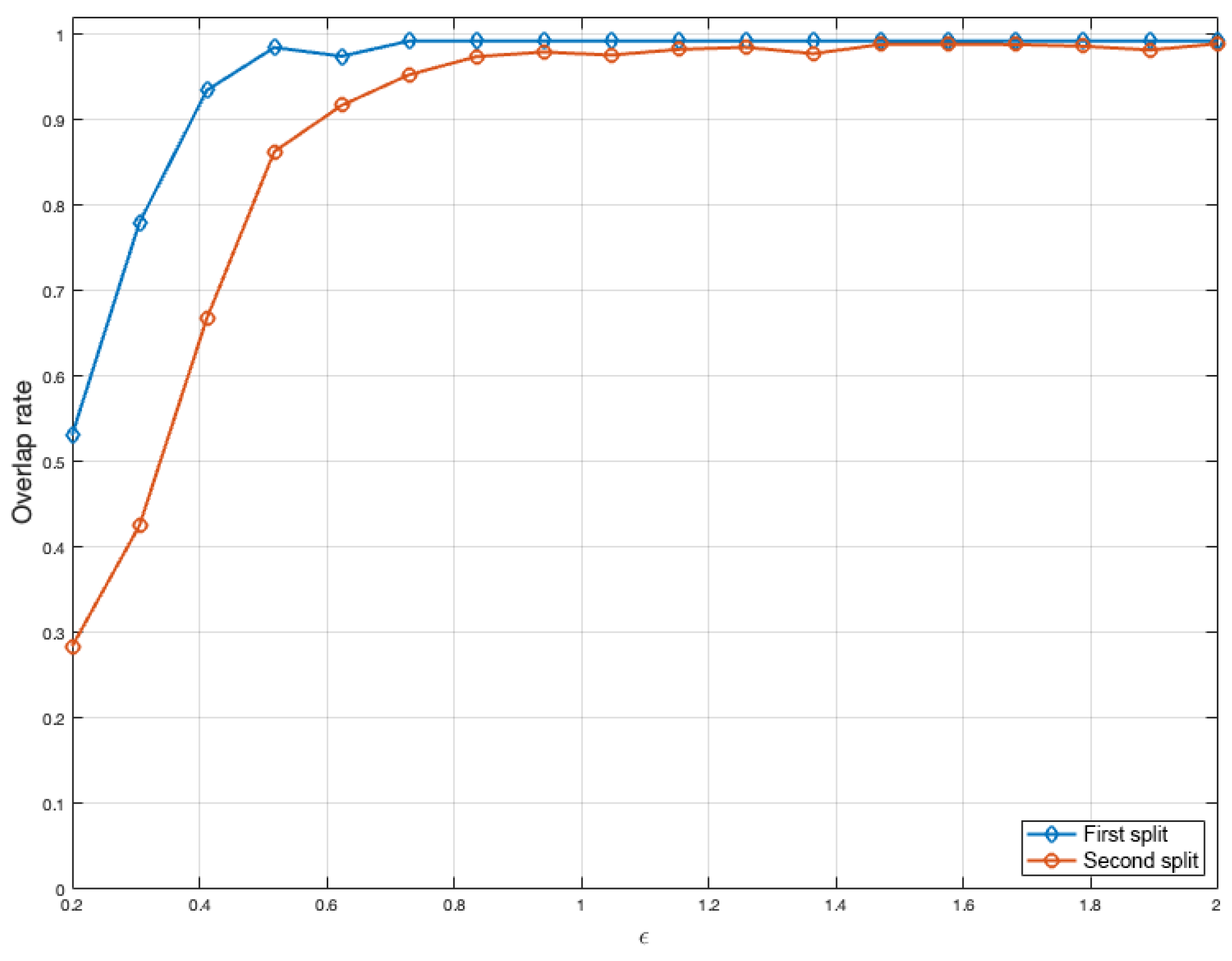 Entropy 28 00963 g002 Entropy 28 00963 g002