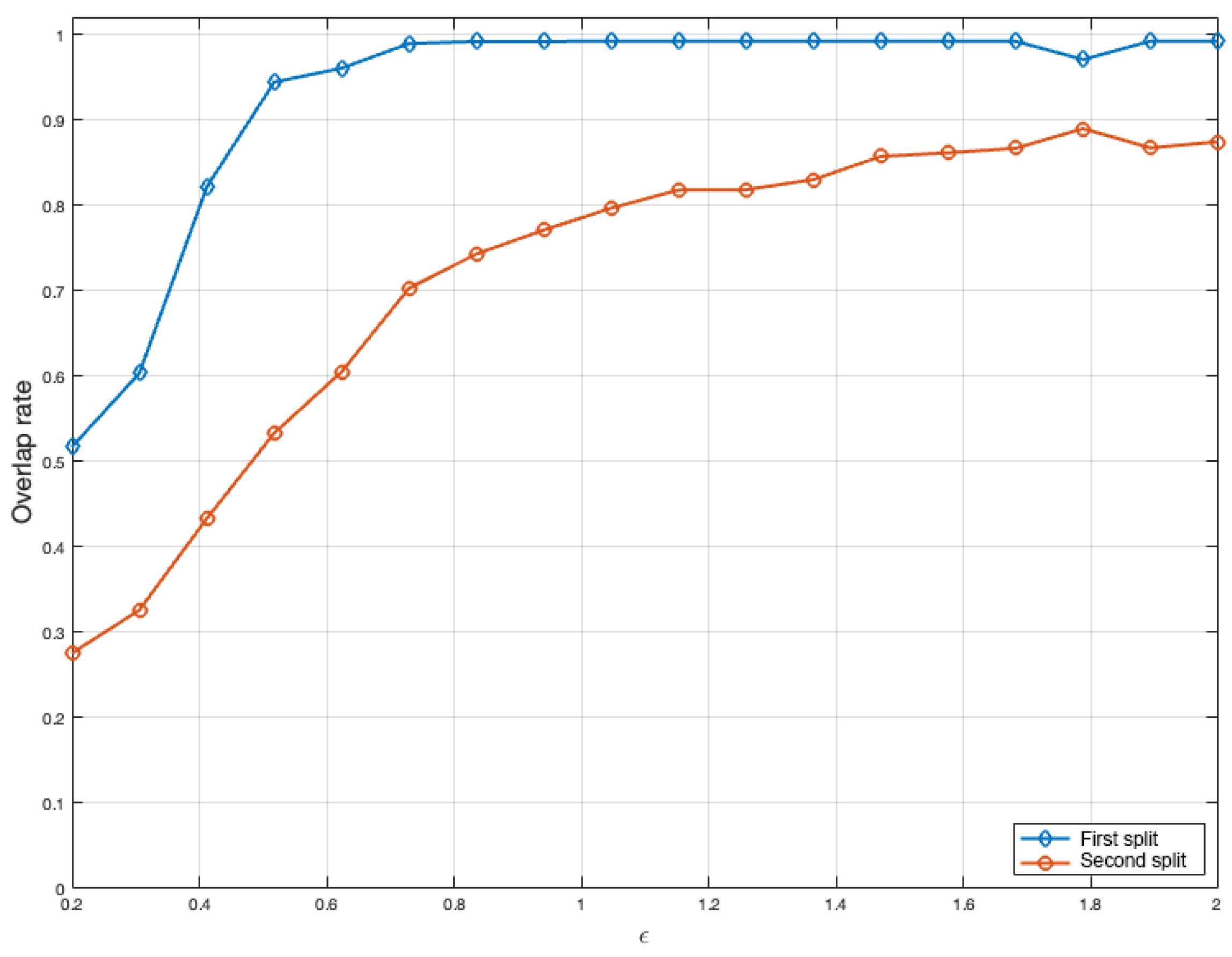 Entropy 28 00963 g003 Entropy 28 00963 g003