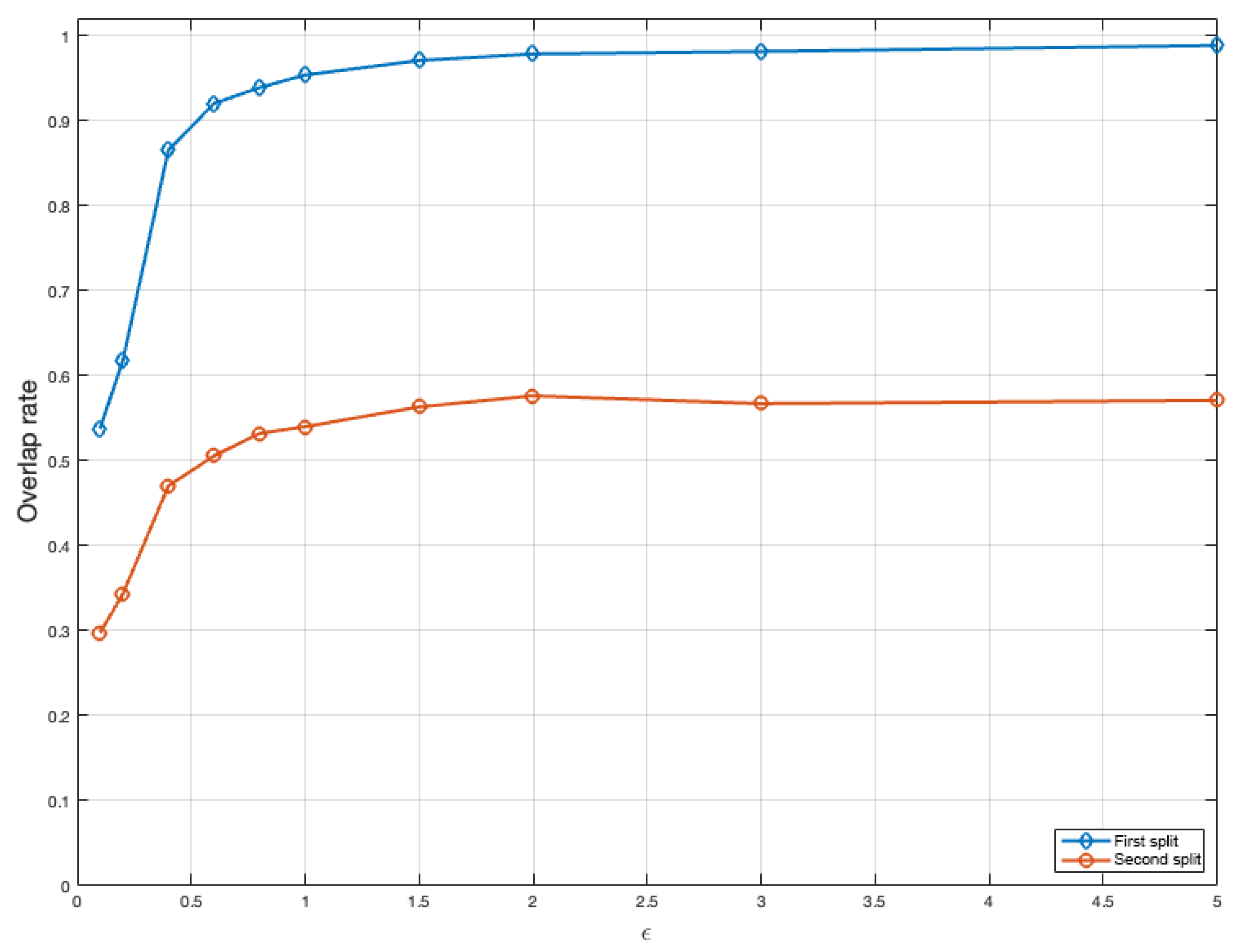 Entropy 28 00963 g009 Entropy 28 00963 g009
